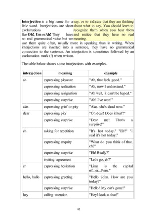 English grammar | DOCX