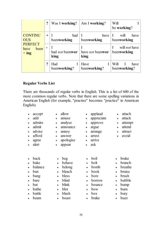 English grammar | DOCX