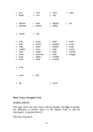 English grammar | DOCX
