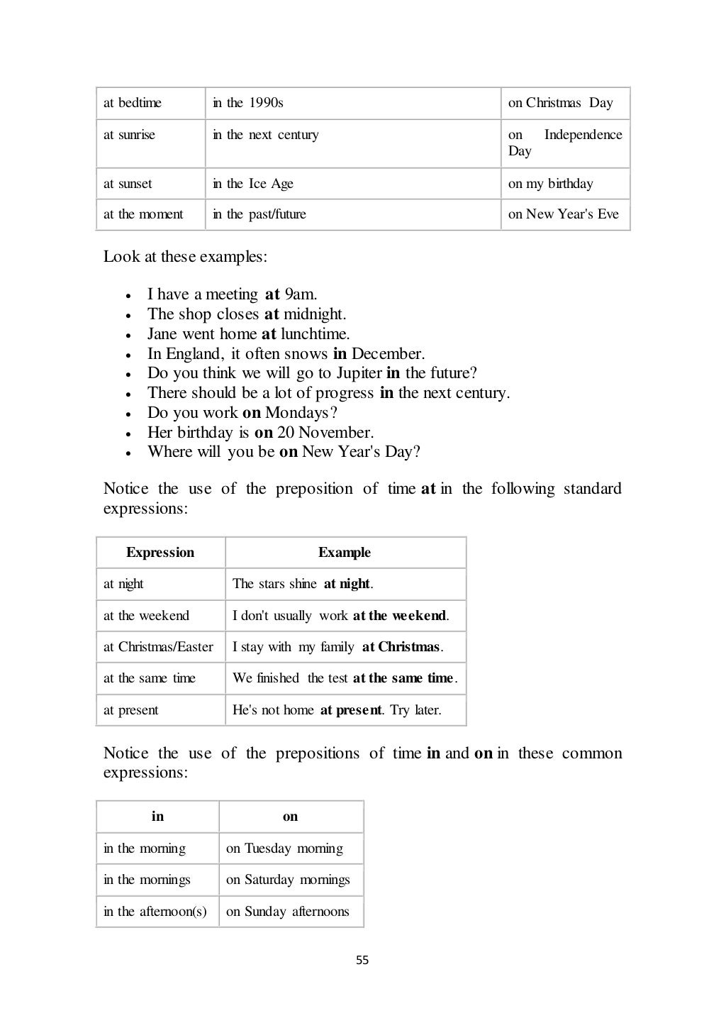 English grammar