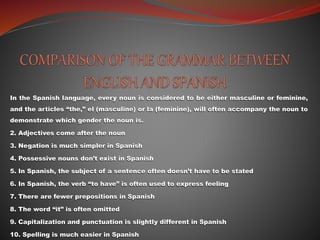 In the Spanish language, every noun is considered to be either masculine or feminine,
and the articles “the,” el (masculine) or la (feminine), will often accompany the noun to
demonstrate which gender the noun is.
2. Adjectives come after the noun
3. Negation is much simpler in Spanish
4. Possessive nouns don’t exist in Spanish
5. In Spanish, the subject of a sentence often doesn’t have to be stated
6. In Spanish, the verb “to have” is often used to express feeling
7. There are fewer prepositions in Spanish
8. The word “it” is often omitted
9. Capitalization and punctuation is slightly different in Spanish
10. Spelling is much easier in Spanish
 