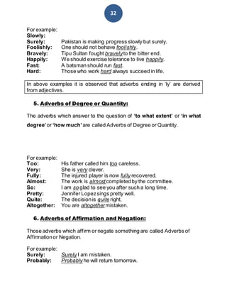 Learn English Grammar