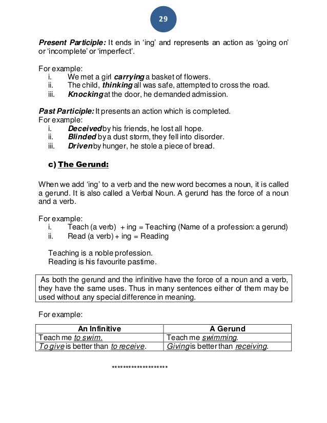 Learn English Grammar Learn English Grammar