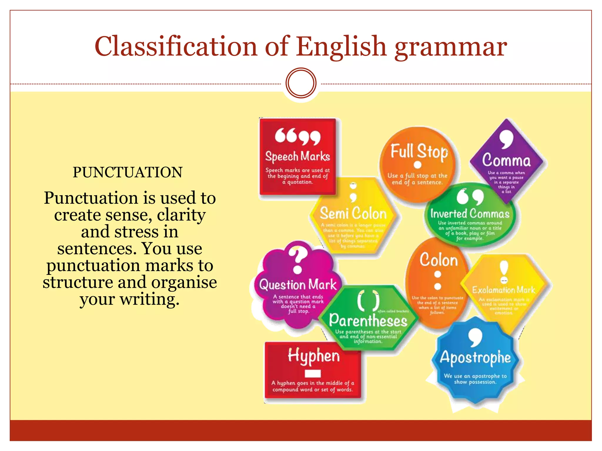 Classification of English grammar
Punctuation is used to
create sense, clarity
and stress in
sentences. You use
punctuation marks to
structure and organise
your writing.
PUNCTUATION
 