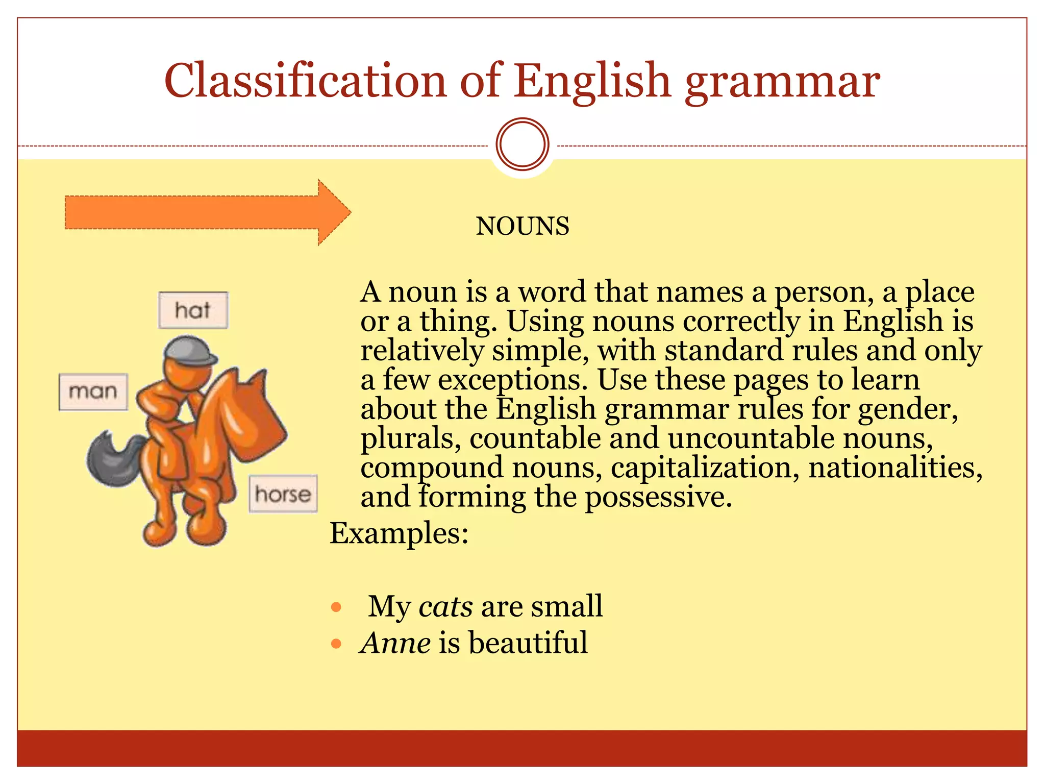 Classification of English grammar
A noun is a word that names a person, a place
or a thing. Using nouns correctly in English is
relatively simple, with standard rules and only
a few exceptions. Use these pages to learn
about the English grammar rules for gender,
plurals, countable and uncountable nouns,
compound nouns, capitalization, nationalities,
and forming the possessive.
Examples:
 My cats are small
 Anne is beautiful
NOUNS
 