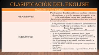 CLASIFICACIÓN DEL ENGLISH
GRAMMARClasificación por clase de palabra
PREPOSICIONES
Pueden servir de enlace entre dos palabras o distintos
elementos en la oración o pueden acompañar a un
verbo sirviendo de enlace a su complemento
- Las principales preposiciones en inglés son: about, after, at, behind,
between, below, beside…
CONJUCIONES
La conjunción se utiliza básicamente par enlazar dos
oraciones. También puede enlazar frases o palabras
dentro de una oración.
- As: Se usa para expresar: Tiempo, Modo o manera, El comparativo
de igualdad, Contraste, Causa
- As well as: Se corresponde a la española tan(to).... Como
- Because: Equivale al 'porque', 'a causa de'... español (causal).
- Both ... And: Both, cuando va acompañado de la conjunción and,
se usa para recalcar dos hechos de igual importancia.
- But: Se corresponde: Al pero español, con el 'sino' español, a la
preposición española excepto
- Either... Or: Either usado con or corresponde a las conjunciones
españolas o..,o
- For: Ya que...
- If: Puede expresar una condición o suposición, Opción, Petición de
forma cortés
 