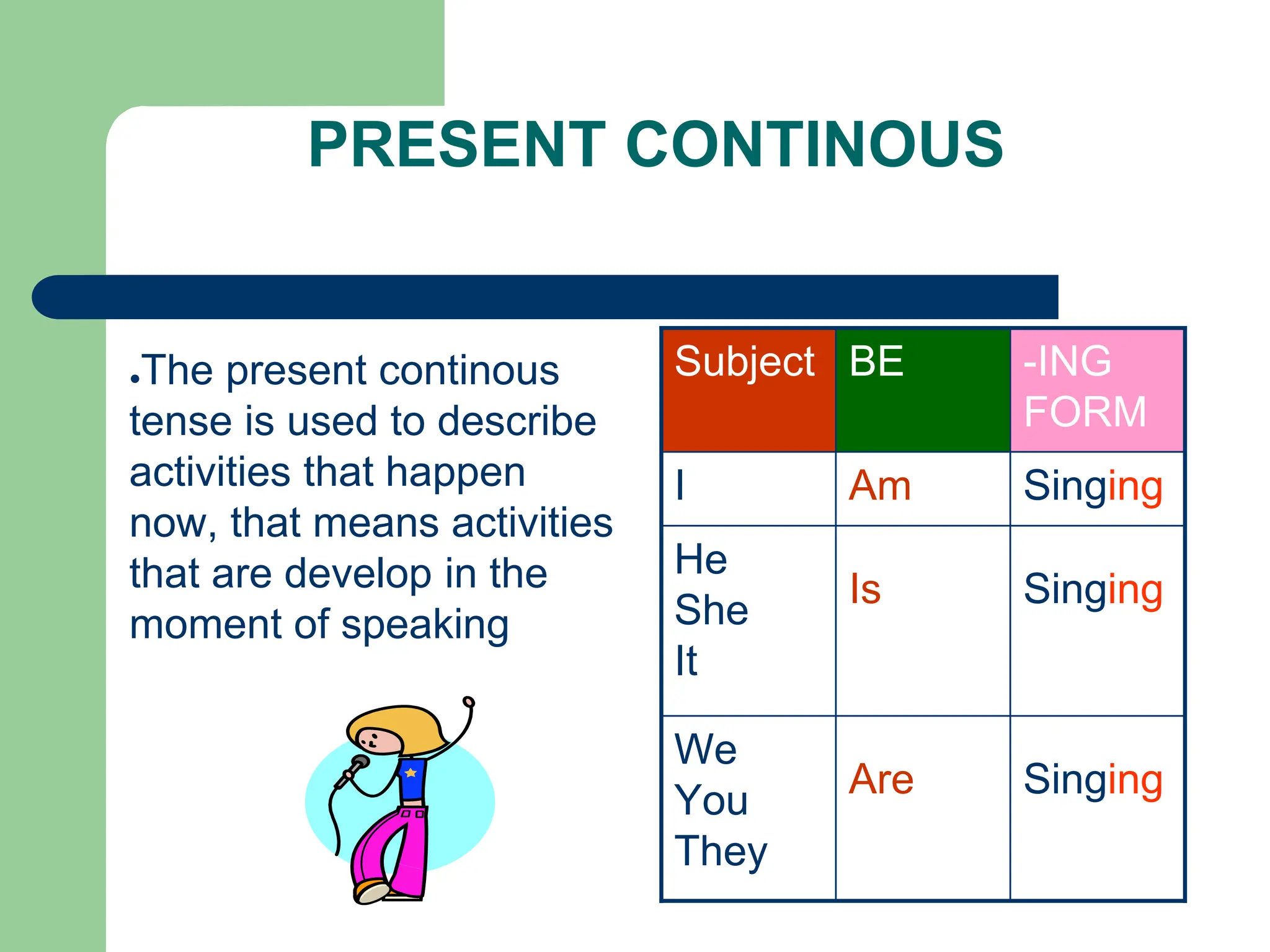 PRESENT CONTINOUS
●The present continous
tense is used to describe
activities that happen
now, that means activities
that are develop in the
moment of speaking
Singing
Are
We
You
They
Singing
Is
He
She
It
Singing
Am
I
-ING
FORM
BE
Subject
 