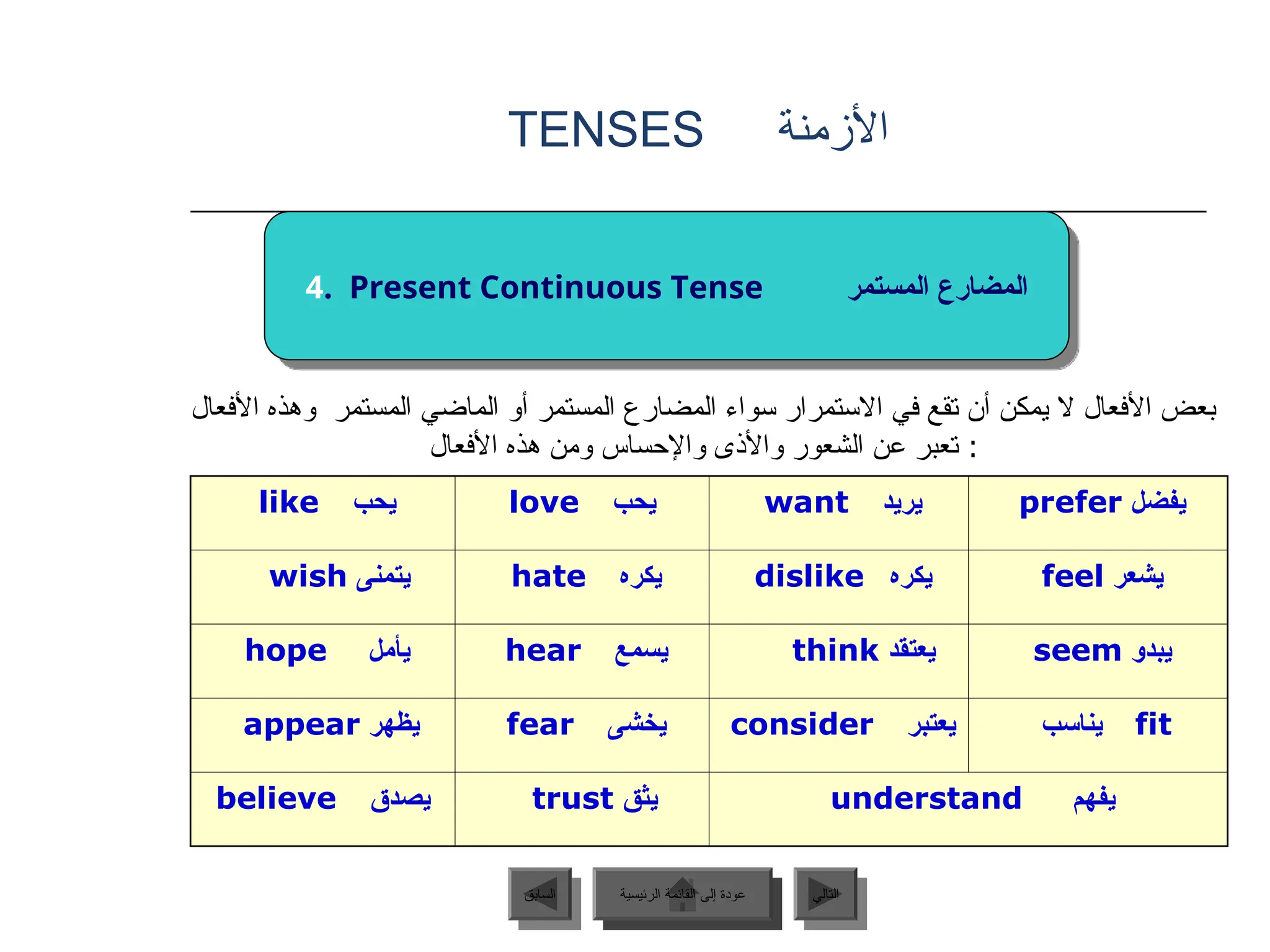 ‫يحب‬
like ‫يحب‬
love ‫يريد‬
want ‫يفضل‬
prefer
‫يتمنى‬
wish ‫يكره‬
hate ‫يكره‬
dislike ‫يشعر‬
feel
‫يأمل‬
hope ‫يسمع‬
hear ‫يعتقد‬
think ‫يبدو‬
seem
‫يظهر‬
appear ‫يخشى‬
fear ‫يعتبر‬
consider fit
‫يناسب‬
‫يصدق‬
believe ‫يثق‬
trust ‫يفهم‬
understand
‫األفعال‬ ‫وهذه‬ ‫المستمر‬ ‫الماضي‬ ‫أو‬ ‫المستمر‬ ‫المضارع‬ ‫سواء‬ ‫االستمرار‬ ‫في‬ ‫تقع‬ ‫أن‬ ‫يمكن‬ ‫ال‬ ‫األفعال‬ ‫بعض‬
‫األفعال‬ ‫هذه‬ ‫ومن‬ ‫واإلحساس‬ ‫واألذى‬ ‫الشعور‬ ‫عن‬ ‫تعبر‬ :
‫الرئيسية‬ ‫القائمة‬ ‫إلى‬ ‫عودة‬ ‫التالي‬
‫السابق‬
4. Present Continuous Tense ‫المستمر‬ ‫المضارع‬
‫األزمنة‬
TENSES
‫الرئيسية‬ ‫القائمة‬ ‫إلى‬ ‫عودة‬
 