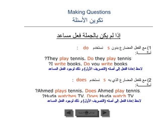 English Grammar for Arabic Speakers with translation | PPT