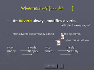 Adverbs الظروف  [ الأحوال ]  An  Adverb  always modifies a verb.   الظرف يصف الفعل دائماً Most adverbs are formed by adding  to the adjectives. معظم الظروف تكوّن بإضافة  للصفة . slow   slowly nice   nicely happy   happily careful   carefully عودة إلى القائمة الرئيسية التالي ly ly عودة إلى القائمة الرئيسية 
