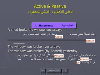 Active & Passive   المبني للمعلوم و المبني للمجهول Ahmed broke the window yesterday. هذه الجملة مبني للمعلوم  وذلك لأن الفاعل فيها معلوم وهو  . ______________________________________________________ The window was broken yesterday. The window was broken (by Ahmed) yesterday. هذه الجملة مبني للمجهول  وذلك لأن الفاعل فيها غير معلوم وهو  كما في الجملة الأولى أو وضع مكان المفعول به مسبوقاً بــ  كما في الجملة الثانية . by Active Ahmed Passive Ahmed A .  Statements  الجمل الخبرية عودة إلى القائمة الرئيسية عودة إلى القائمة الرئيسية التالي السابق 