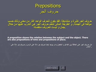 Prepositions   حروف الجر حروف الجر كثيرة و متشابكة، فقد يكون للحرف الواحد أكثر من معنى وذلك حسب موقعه في الجملة .  و الطريقة المثلى لتعلم حروف الجر هي التدرب عليها من خلال جمل و ليست كحروف منفصلة . A preposition shows the relation between the subject and the object. There are also prepositions of time and prepositions of place. تدل حروف الجر على العلاقة بين الفاعل و المفعول به و يوجد أيضاً حروف جر دالة على الزمن و حروف جر دالة على المكان .  عودة إلى القائمة الرئيسية التالي عودة إلى القائمة الرئيسية 