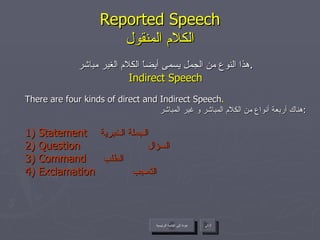 Reported Speech الكلام المنقول هذا النوع من الجمل يسمى أيضاً الكلام الغير مباشر . Indirect Speech There are four kinds of direct and Indirect Speech . هناك أربعة أنواع من الكلام المباشر و غير المباشر : 1) Statement  الجملة الخبرية 2) Question  السؤال 3) Command  الطلب  4) Exclamation  التعجب عودة إلى القائمة الرئيسية التالي عودة إلى القائمة الرئيسية 