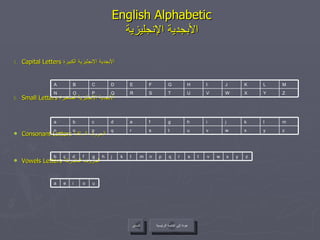   English Alphabetic   الأبجدية الإنجليزية   Capital Letters  الأبجدية الإنجليزية الكبيرة Small Letters  الأبجدية الإنجليزية الصغيرة Consonant Letters  الحروف الساكنة Vowels Letters  الحروف المتحركة عودة إلى القائمة الرئيسية السابق Z Y X W V U T S R Q P O N M L K J I H G F E D C B A z y x w v u t s r q p o n m l k j i h g f e d c b a w x m l k j h s r q p n z y v t g f d c b u o i e a 