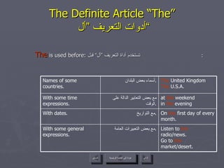The Definite Article “The”   أدوات التعريف ”أل“ The  is used before:  تستخدم أداة التعريف ”أل“ قبل :  عودة إلى القائمة الرئيسية عودة إلى القائمة الرئيسية التالي السابق Listen to  the  radio/news. Go to  the  market/desert. مع بعض التعبيرات العامة . With some general expressions. On  the  first day of every month. مع التواريخ . With dates. at  the  weekend in  the  evening مع بعض التعابير الدالة على الوقت . With some time expressions. The  United Kingdom  The  U.S.A. أسماء بعض البلدان . Names of some countries.  