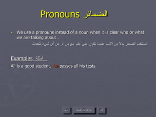 Pronouns  الضمائر  We use a pronouns instead of a noun when it is clear who or what we are talking about . نستخدم الضمير بدلا من الاسم عندما نكون على علم  مع من أو عن أي شيء نتحدث . Examples  أمثلة  Ali is a good student .  He  passes all his tests. عودة إلى القائمة الرئيسية عودة إلى القائمة الرئيسية التالي السابق 