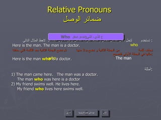 Relative Pronouns    ضمائر الوصل تستخدم  لتحل محل الفاعل العاقل و طبعاً نعرف الفاعل بوجوده أول الجملة .  لاحظ المثال التالي :  Here is the man. The man is a doctor. نحذف كلمة  من الجملة الثانية و نضع بدلاً منها  ثم نضع الجملة الثانية بعد الكلمة التي حذفنا مثلها في الجملة الأولى فتصبح : Here is the man  who  is a doctor. أمثلة : 1) The man came here.  The man was a doctor. The man  who  was here is a doctor 2) My friend swims well. He lives here. My friend  who  lives here swims well. who Who   الذي، التي  [ للفاعل العاقل ]   The man who عودة إلى القائمة الرئيسية عودة إلى القائمة الرئيسية التالي السابق 