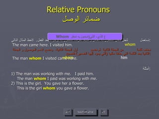Relative Pronouns    ضمائر الوصل تستعمل  لتحل محل المفعول به العاقل و طبعاً نعرف المفعول به بوجوده بعد الفعل .  لاحظ المثال التالي :  The man came here. I visited him. نحذف كلمة  من الجملة الثانية  ثم نضع  أول الجملة الثانية،  ونضع الاسم الموصول و الجملة الثانية بعد الكلمة التي حذفنا مثلها  ( التي يعود إليها الضمير )  فتصبح : The man  whom  I visited came here. أمثلة : 1) The man was working with me.  I paid him. The man  whom  I paid was working with me. 2) This is the girl.  You gave her a flower. This is the girl  whom  you gave a flower. whom Whom   الذي، التي  [ المفعول به العاقل ]   him whom عودة إلى القائمة الرئيسية عودة إلى القائمة الرئيسية التالي السابق 