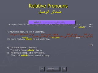 Relative Pronouns    ضمائر الوصل تستعمل  لتحل محل الفاعل أو المفعول الغير عاقل و طبعاً نعرف الفاعل بوجوده أول الجملة أما المفعول به فيوجد بعد الفعل .  لاحظ المثال التالي :  He found his book. He lost it yesterday. نرى أن كلمة  تعود على كلمة  فنحذفها و نضع بدلاً منها  في أول الجملة الثانية ثم نضع الاسم الموصول و الجملة الثانية بعد الكلمة التي حذفنا مثلها  ( التي يعود إليها الضمير )  فتصبح : He found his book  which  he lost yesterday. أمثلة : 1) This is the house.  I live in it. This is the house  which  I live in. 2) This book is cheap.  It is very useful.   This book  which  is very useful is cheap. which Which   الذي، التي  [ للجماد الفاعل أو المفعول به ]   him his book which عودة إلى القائمة الرئيسية عودة إلى القائمة الرئيسية التالي السابق 