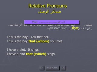 Relative Pronouns    ضمائر الوصل تستعمل  لتحل محل الفاعل أو المفعول به العاقل و غير عاقل أي تحل محل أي أداة سبق شرحها .  لاحظ الأمثلة التالية :  This is the boy.  You met her. This is the boy  that (whom)  you met. I have a bird.  It sings. I have a bird  that (which)  sings. that That   الذي، التي  [ للعاقل و غير العاقل الفاعل أو المفعول به ]   عودة إلى القائمة الرئيسية عودة إلى القائمة الرئيسية التالي السابق 