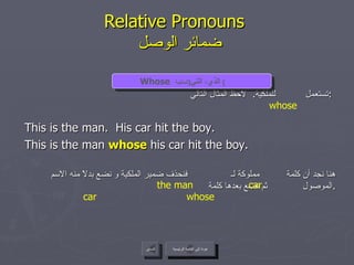 Relative Pronouns    ضمائر الوصل تستعمل  للملكية .  لاحظ المثال التالي :   This is the man.  His car hit the boy. This is the man  whose  his car hit the boy. هنا نجد أن كلمة  مملوكة لـ  فنحذف ضمير الملكية و نضع بدلاً منه الاسم الموصول  ثم نضع بعدها كلمة  . عودة إلى القائمة الرئيسية السابق whose Whose   الذي، التي  [ للملكية ]   car car whose the man عودة إلى القائمة الرئيسية 