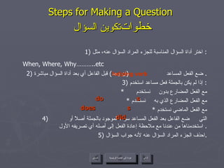 Steps for Making a Question    خطوات  تكوين السؤال 1)  اختر أداة السؤال المناسبة للجزء المراد السؤال عنه، مثل :  When, Where, Why………..etc   2)  ضع الفعل المساعد  ( إن وجد )  قبل الفاعل أي بعد أداة السؤال مباشرة .  3)  إذا لم يكن بالجملة فعل مساعد استخدم :  *  مع الفعل المضارع بدون  نستخدم  *  مع الفعل المضارع الذي به  نستخدم *  مع الفعل الماضي نستخدم 4)  ضع الفاعل بعد الفعل المساعد سواء الموجود بالجملة أصلاً أو  التي استخدمناها من عندنا مع ملاحظة إعادة الفعل إلى أصله أي تصريفه الأول .  5)  احذف الجزء المراد السؤال عنه لأنه جواب السؤال . helping verb s do s does did عودة إلى القائمة الرئيسية عودة إلى القائمة الرئيسية التالي السابق 