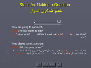 Steps for Making a Question    خطوات  تكوين السؤال أمثلــــــــــــــــــــــة   :  They are going to eat meat. What  are they going to eat? *  لاحظ أننا قدمنا  على  لأنها هي الفعل المساعد ثم حذفنا كلمة  لأنها الجواب على السؤال . They played tennis at school. Where  did they play tennis? *  لاحظ أننا استخدمنا  لعدم وجود فعل مساعد و لأن الفعل في الماضي .  و لاحظ أيضاً حذف  من الفعل لإعادته ألى أصله .  و لاحظ أننا حذفنا  لأنها الجواب على السؤال . they  are meat did ed at school عودة إلى القائمة الرئيسية عودة إلى القائمة الرئيسية التالي السابق 