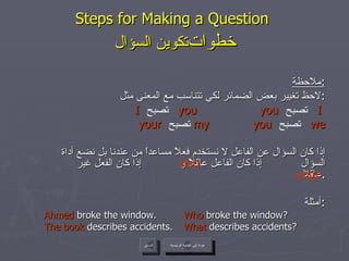 Steps for Making a Question    خطوات  تكوين السؤال ملاحظة : لاحظ تغيير بعض الضمائر لكي تتناسب مع المعنى مثل : I   تصبح   you   you   تصبح   I   your   تصبح   my   you   تصبح   we إذا كان السؤال عن الفاعل لا نستخدم فعلاًًًًً مساعداً من عندنا بل نضع أداة السؤال  إذا كان الفاعل عاقلاً و  إذا كان الفعل غير عاقلاً . أمثلة : Ahmed  broke the window.  Who  broke the window? The book  describes accidents. What  describes accidents?   who what عودة إلى القائمة الرئيسية السابق عودة إلى القائمة الرئيسية 