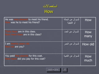 استعمالات  How  عودة إلى القائمة الرئيسية التالي عودة إلى القائمة الرئيسية How much للسؤال عن الكمية You paid  five pounds  for this coat. How much  did you pay for this coat? How old للسؤال عن العمر I am  twenty years old. How old  are you? How many للسؤال عن العدد Thirty boys  are in this class. How many boys  are in this class? How للسؤال عن الحالة أو الكيفية He was  very pleased  to meet his friend. How  was he to meet his friend? 