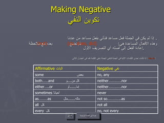 Making Negative    تكوين  النفي إذا لم يكن في الجملة فعل مساعد فنأتي بفعل مساعد من عندنا .  وهذه الأفعال المساعدة هي :  ثم نضع  بعده مع ملاحظة إعادة الفعل إلى أصله أي التصريف الأول .   ملاحظة :  إذا كانت إحدى الكلمات الآتية في الجملة فننفي الجملة بنفي الكلمة كما في الجدول التالي :   عودة إلى القائمة الرئيسية السابق (do, does, did) (not) عودة إلى القائمة الرئيسية no, not every every  كل  not all all  كل  not so…………..as as………as  مثله ....... مثل  never sometimes  أحياناً  neither………….nor either…..or  إما ...... أو  neither………….nor both……and  كل من .... و  no, any some  بعض Negative  نفي  Affirmative  اثبات  