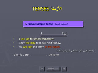 TENSES  الأزمنة  أمثلــــــــــــــــــــــة I  will   go  to school tomorrow . They  will play  foot ball next Friday. He  will join  the army  in the future . هناك تكوين أخر للمستقبل البسيط باستخدام : am , is , are  going to 3 . Future Simple Tense   المستقبل البسيط  عودة إلى القائمة الرئيسية عودة إلى القائمة الرئيسية التالي السابق 