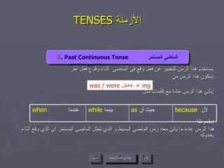 TENSES  الأزمنة  يستخدم هذا الزمن للتعبير عن فعل وقع في الماضي  أثناء وقوع فعل أخر  . يتكون هذا الزمن من  : يأتي هذا الزمن عادة مع كلمات مثل  : ملحوظة : هذا الزمن عادة ما يأتي معه زمن الماضي البسيط و الذي تخلل الماضي المستمر أي الذي وقع أثناء حدوثه . 4 . Present Continuous Tense  المضارع المستمر   was / were  فعل +  + ing 5 . Past Continuous Tense  الماضي المستمر عودة إلى القائمة الرئيسية as   حيث أن  because   لأن  while   بينما  when   عندما عودة إلى القائمة الرئيسية التالي السابق 