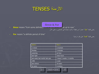 TENSES  الأزمنة  Since  means “from some definite point or period n the past up to now” تعني كلمة ” منذ “ اعتباراً من نقطة أو فترة محددة في الماضي و حتى الآن . For  means “a definite period of time” تعني كلمة ” لمدة “ على فترة زمنية . Since & For عودة إلى القائمة الرئيسية عودة إلى القائمة الرئيسية التالي السابق a century he came………… 3 minutes Monday an hour yesterday many hours last night 3 days/ 5 weeks / 4 months last week/ last month/ last year a year 1996 a moment 2 o’clock 10 years last century For لمدة  since منذ  