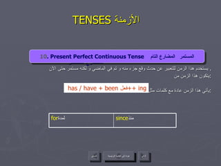 TENSES  الأزمنة  يستخدم هذا الزمن للتعبير عن حدث وقع جزء منه و تم في الماضي و لكنه مستمر حتى الآن .  يتكون هذا الزمن من : يأتي هذا الزمن عادة مع كلمات مثل  : 4 . Present Continuous Tense  المضارع المستمر   has / have + been  فعل + + ing I I 10 . Present Perfect Continuous Tense  المستمر   المضارع التام عودة إلى القائمة الرئيسية عودة إلى القائمة الرئيسية التالي السابق since منذ  for لمدة  