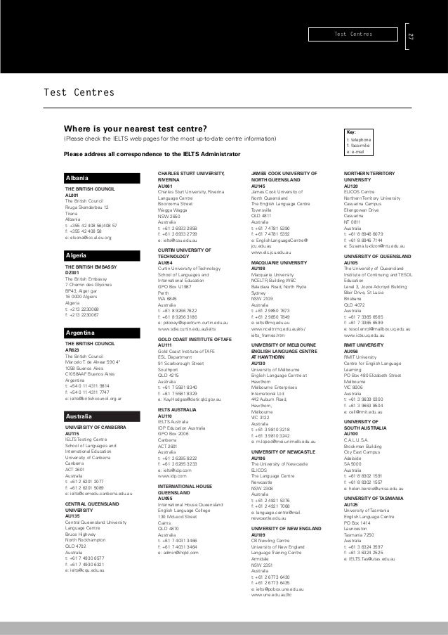 Image Result For Application Form British Image Result For Application Form British