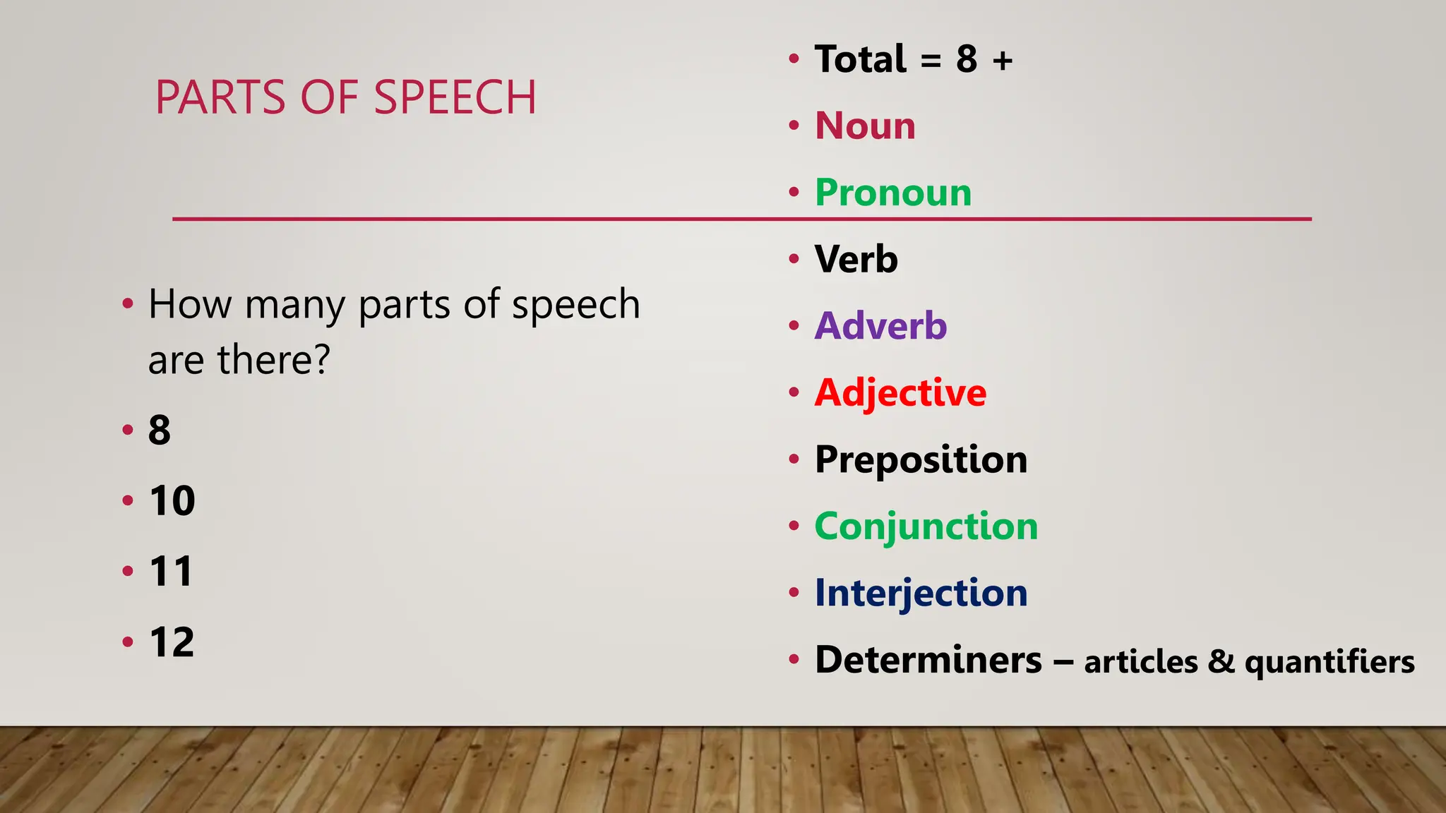 ENGLISH GRAMMAR - PARTS OF SPEECH AND TENSES | PPTX
