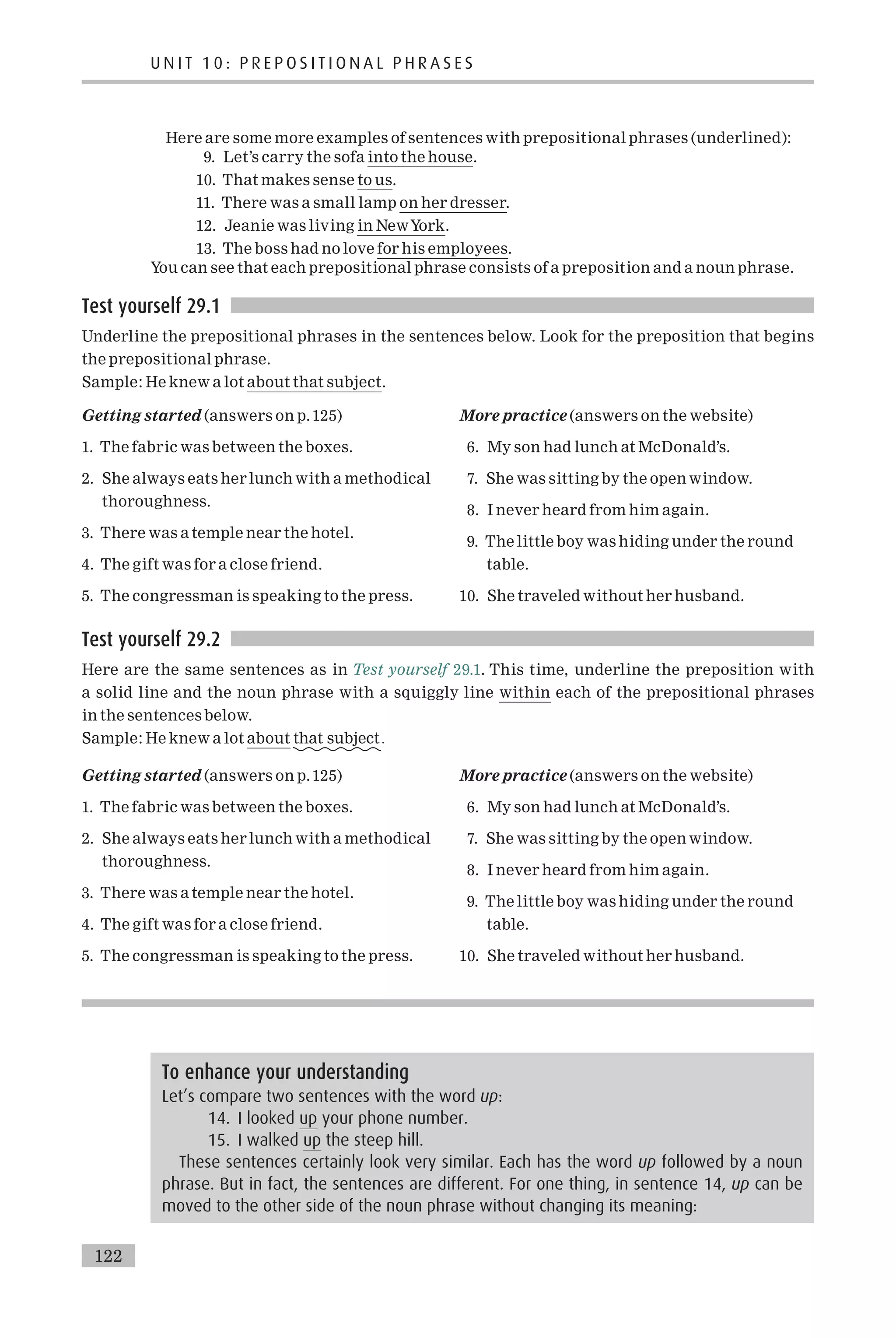 Here are some more examples of sentences with prepositional phrases (underlined):
9. Let’s carry the sofa into the house.
10. That makes sense to us.
11. There was a small lamp on her dresser.
12. Jeanie was living in NewYork.
13. The boss had no love for his employees.
You can see that each prepositional phrase consists of a preposition and a noun phrase.
Test yourself 29.1
Underline the prepositional phrases in the sentences below. Look for the preposition that begins
the prepositional phrase.
Sample: He knew a lot about that subject.
Getting started (answers on p.125)
1. The fabric was between the boxes.
2. She always eats her lunch with a methodical
thoroughness.
3. There was a temple near the hotel.
4. The gift was for a close friend.
5. The congressman is speaking to the press.
More practice (answers on the website)
6. My son had lunch at McDonald’s.
7. She was sitting by the open window.
8. I never heard from him again.
9. The little boy was hiding under the round
table.
10. She traveled without her husband.
Test yourself 29.2
Here are the same sentences as in Test yourself 29.1. This time, underline the preposition with
a solid line and the noun phrase with a squiggly line within each of the prepositional phrases
in the sentences below.
Sample: He knew a lot about that subject:
Getting started (answers on p.125)
1. The fabric was between the boxes.
2. She always eats her lunch with a methodical
thoroughness.
3. There was a temple near the hotel.
4. The gift was for a close friend.
5. The congressman is speaking to the press.
More practice (answers on the website)
6. My son had lunch at McDonald’s.
7. She was sitting by the open window.
8. I never heard from him again.
9. The little boy was hiding under the round
table.
10. She traveled without her husband.
To enhance your understanding
Let’s compare two sentences with the word up:
14. I looked up your phone number.
15. I walked up the steep hill.
These sentences certainly look very similar. Each has the word up followed by a noun
phrase. But in fact, the sentences are different. For one thing, in sentence 14, up can be
moved to the other side of the noun phrase without changing its meaning:
U N I T 1 0 : P R E P O S I T I O N A L P H R A S E S
122
 