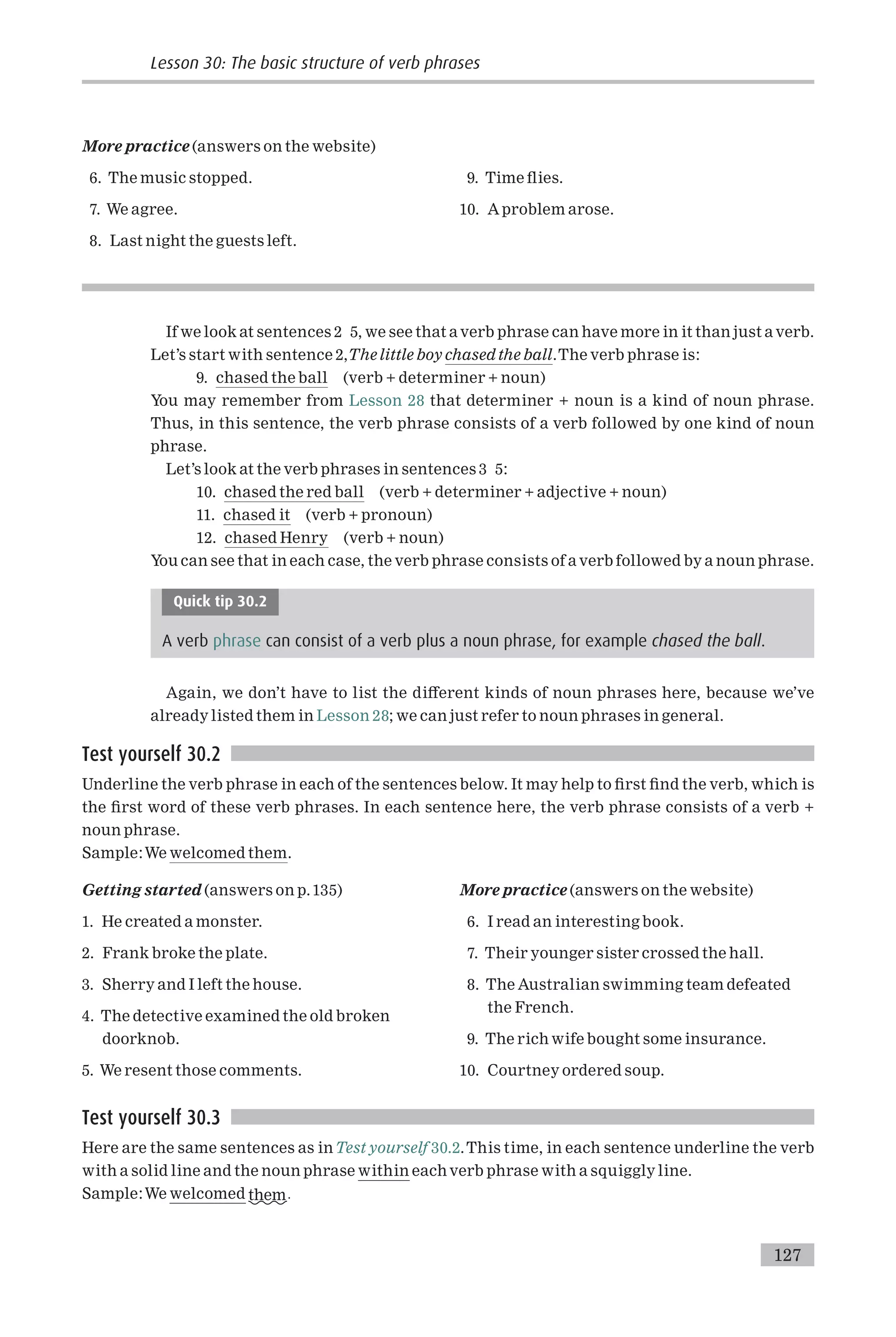 More practice (answers on the website)
6. The music stopped.
7. We agree.
8. Last night the guests left.
9. Time £ies.
10. A problem arose.
If we look at sentences 2 5, we see that a verb phrase can have more in it than just a verb.
Let’s start with sentence 2,The little boy chased the ball.The verb phrase is:
9. chased the ball (verb + determiner + noun)
You may remember from Lesson 28 that determiner + noun is a kind of noun phrase.
Thus, in this sentence, the verb phrase consists of a verb followed by one kind of noun
phrase.
Let’s look at the verb phrases in sentences 3 5:
10. chased the red ball (verb + determiner + adjective + noun)
11. chased it (verb + pronoun)
12. chased Henry (verb + noun)
You can see that in each case, the verb phrase consists of a verb followed by a noun phrase.
Quick tip 30.2
A verb phrase can consist of a verb plus a noun phrase, for example chased the ball.
Again, we don’t have to list the di¡erent kinds of noun phrases here, because we’ve
already listed them in Lesson 28; we can just refer to noun phrases in general.
Test yourself 30.2
Underline the verb phrase in each of the sentences below. It may help to ¢rst ¢nd the verb, which is
the ¢rst word of these verb phrases. In each sentence here, the verb phrase consists of a verb +
noun phrase.
Sample:We welcomed them.
Getting started (answers on p.135)
1. He created a monster.
2. Frank broke the plate.
3. Sherry and I left the house.
4. The detective examined the old broken
doorknob.
5. We resent those comments.
More practice (answers on the website)
6. I read an interesting book.
7. Their younger sister crossed the hall.
8. The Australian swimming team defeated
the French.
9. The rich wife bought some insurance.
10. Courtney ordered soup.
Test yourself 30.3
Here are the same sentences as inTest yourself 30.2.This time, in each sentence underline the verb
with a solid line and the noun phrase within each verb phrase with a squiggly line.
Sample:We welcomed them:
Lesson 30: The basic structure of verb phrases
127
 