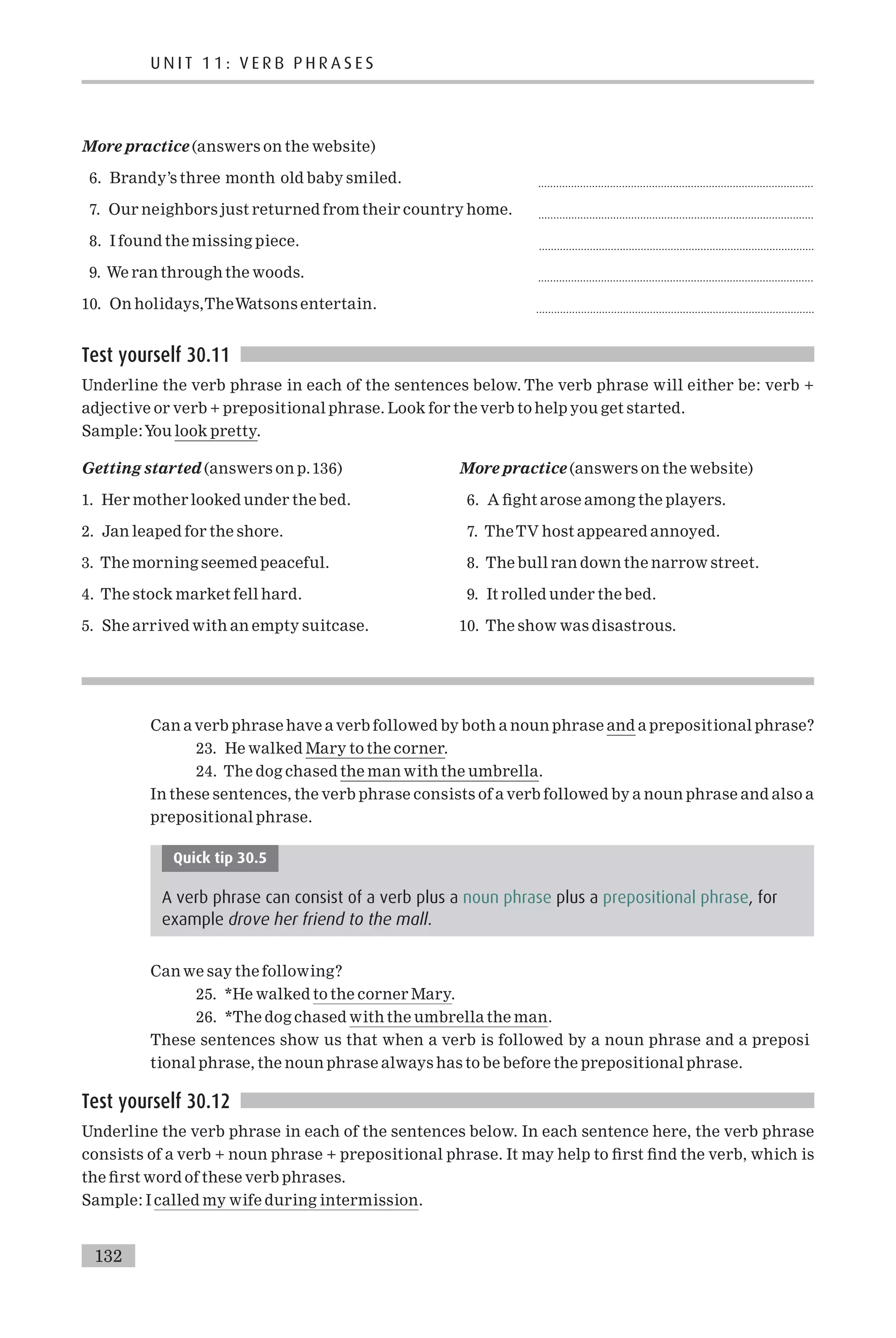 More practice (answers on the website)
6. Brandy’s three month old baby smiled. ............................................................................................
7. Our neighbors just returned from their country home. ............................................................................................
8. I found the missing piece. ............................................................................................
9. We ran through the woods. ............................................................................................
10. On holidays,TheWatsons entertain. .............................................................................................
Test yourself 30.11
Underline the verb phrase in each of the sentences below. The verb phrase will either be: verb +
adjective or verb + prepositional phrase. Look for the verb to help you get started.
Sample:You look pretty.
Getting started (answers on p.136)
1. Her mother looked under the bed.
2. Jan leaped for the shore.
3. The morning seemed peaceful.
4. The stock market fell hard.
5. She arrived with an empty suitcase.
More practice (answers on the website)
6. A ¢ght arose among the players.
7. TheTV host appeared annoyed.
8. The bull ran down the narrow street.
9. It rolled under the bed.
10. The show was disastrous.
Can a verb phrase have a verb followed by both a noun phrase and a prepositional phrase?
23. He walked Mary to the corner.
24. The dog chased the man with the umbrella.
In these sentences, the verb phrase consists of a verb followed by a noun phrase and also a
prepositional phrase.
Quick tip 30.5
A verb phrase can consist of a verb plus a noun phrase plus a prepositional phrase, for
example drove her friend to the mall.
Can we say the following?
25. *He walked to the corner Mary.
26. *The dog chased with the umbrella the man.
These sentences show us that when a verb is followed by a noun phrase and a preposi
tional phrase, the noun phrase always has to be before the prepositional phrase.
Test yourself 30.12
Underline the verb phrase in each of the sentences below. In each sentence here, the verb phrase
consists of a verb + noun phrase + prepositional phrase. It may help to ¢rst ¢nd the verb, which is
the ¢rst word of these verb phrases.
Sample: I called my wife during intermission.
U N I T 1 1 : V E R B P H R A S E S
132
 