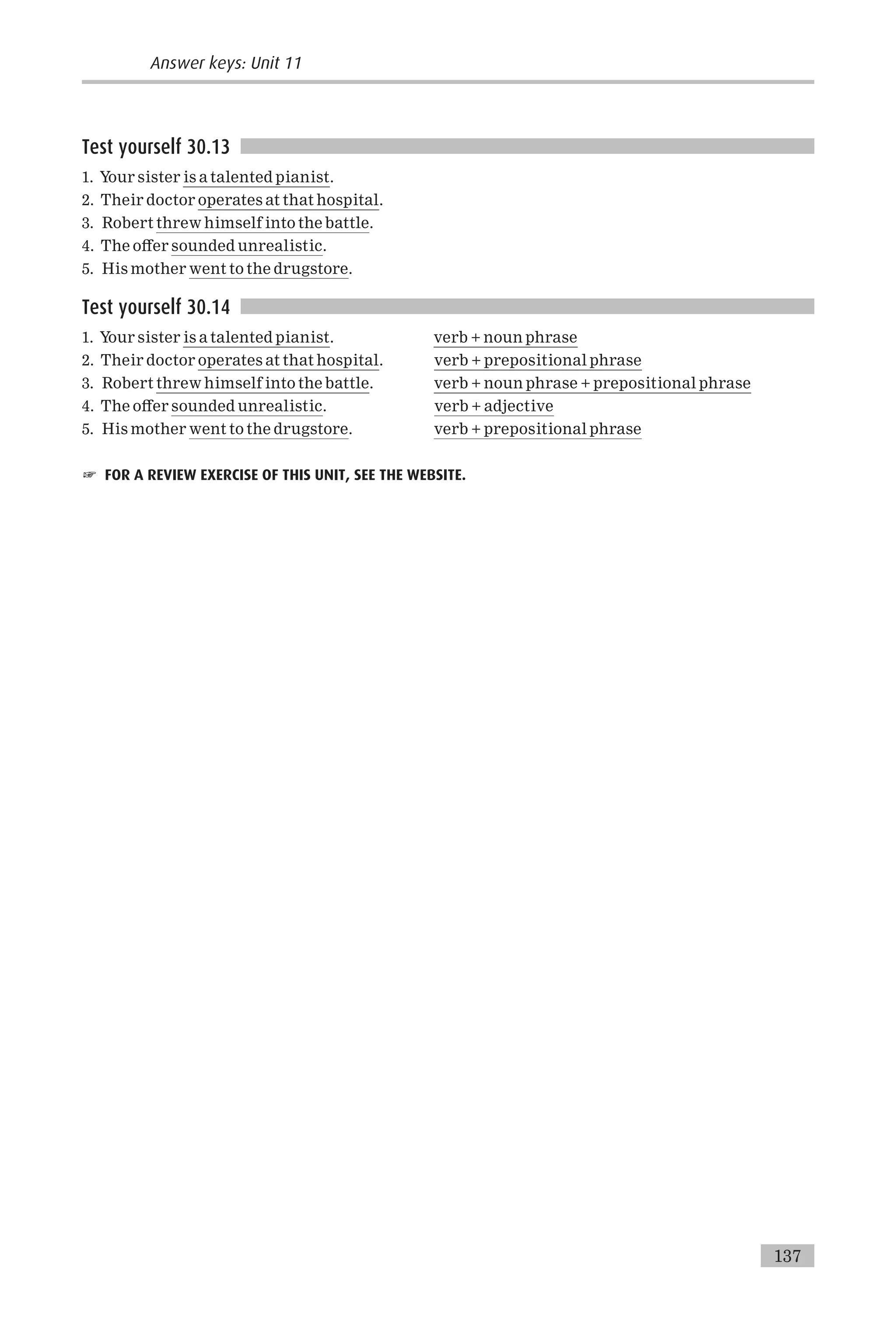 Test yourself 30.13
1. Your sister is a talented pianist.
2. Their doctor operates at that hospital.
3. Robert threw himself into the battle.
4. The o¡er sounded unrealistic.
5. His mother went to the drugstore.
Test yourself 30.14
1. Your sister is a talented pianist. verb + noun phrase
2. Their doctor operates at that hospital. verb + prepositional phrase
3. Robert threw himself into the battle. verb + noun phrase + prepositional phrase
4. The o¡er sounded unrealistic. verb + adjective
5. His mother went to the drugstore. verb + prepositional phrase
☞ FOR A REVIEW EXERCISE OF THIS UNIT, SEE THE WEBSITE.
Answer keys: Unit 11
137
 