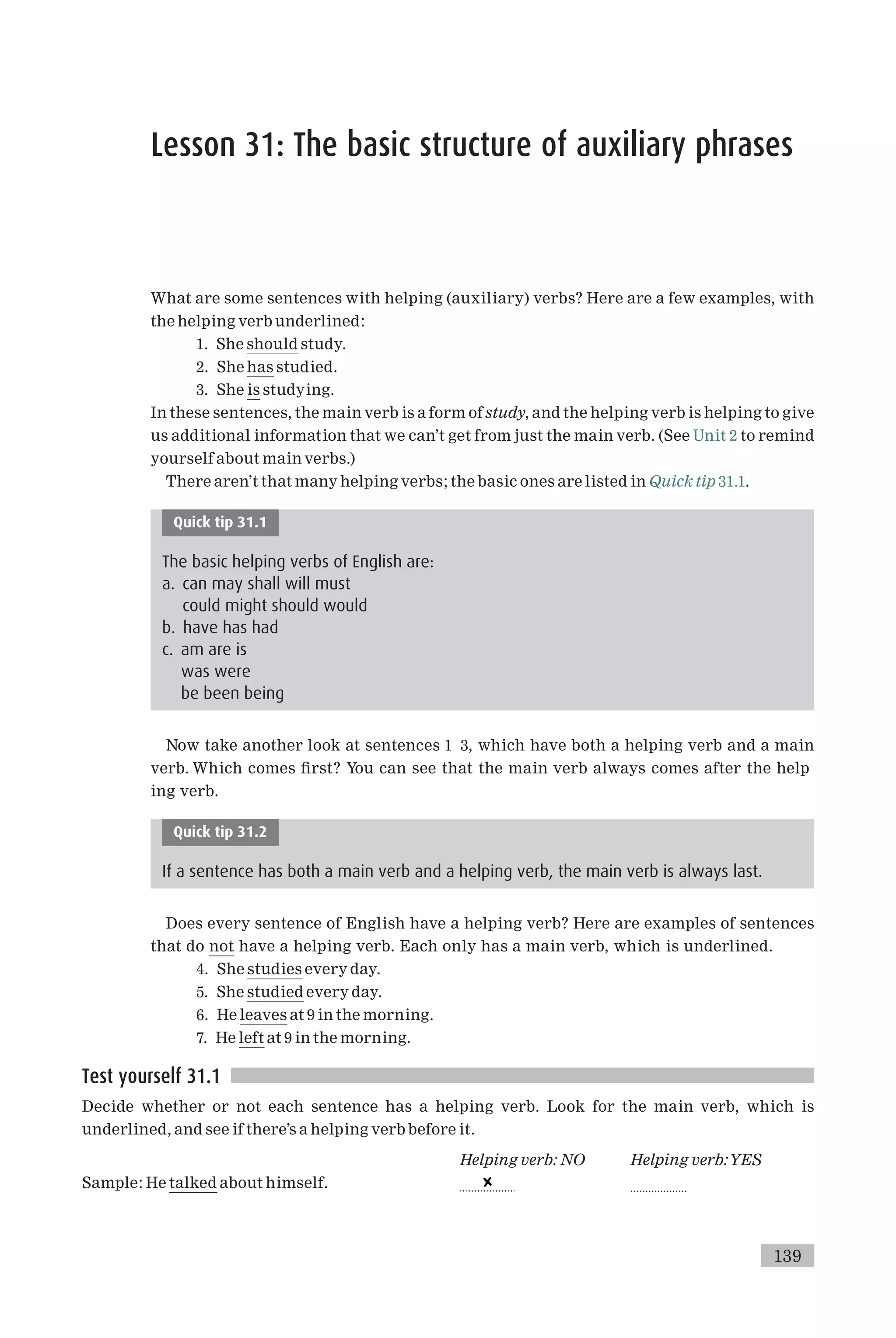Lesson 31: The basic structure of auxiliary phrases
What are some sentences with helping (auxiliary) verbs? Here are a few examples, with
the helping verb underlined:
1. She should study.
2. She has studied.
3. She is studying.
In these sentences, the main verb is a form of study, and the helping verb is helping to give
us additional information that we can’t get from just the main verb. (See Unit 2 to remind
yourself about main verbs.)
There aren’t that many helping verbs; the basic ones are listed in Quick tip 31.1.
Quick tip 31.1
The basic helping verbs of English are:
a. can may shall will must
could might should would
b. have has had
c. am are is
was were
be been being
Now take another look at sentences 1 3, which have both a helping verb and a main
verb. Which comes ¢rst? You can see that the main verb always comes after the help
ing verb.
Quick tip 31.2
If a sentence has both a main verb and a helping verb, the main verb is always last.
Does every sentence of English have a helping verb? Here are examples of sentences
that do not have a helping verb. Each only has a main verb, which is underlined.
4. She studies every day.
5. She studied every day.
6. He leaves at 9 in the morning.
7. He left at 9 in the morning.
Test yourself 31.1
Decide whether or not each sentence has a helping verb. Look for the main verb, which is
underlined, and see if there’s a helping verb before it.
Helping verb: NO Helping verb:YES
Sample: He talked about himself. ...................
139
 