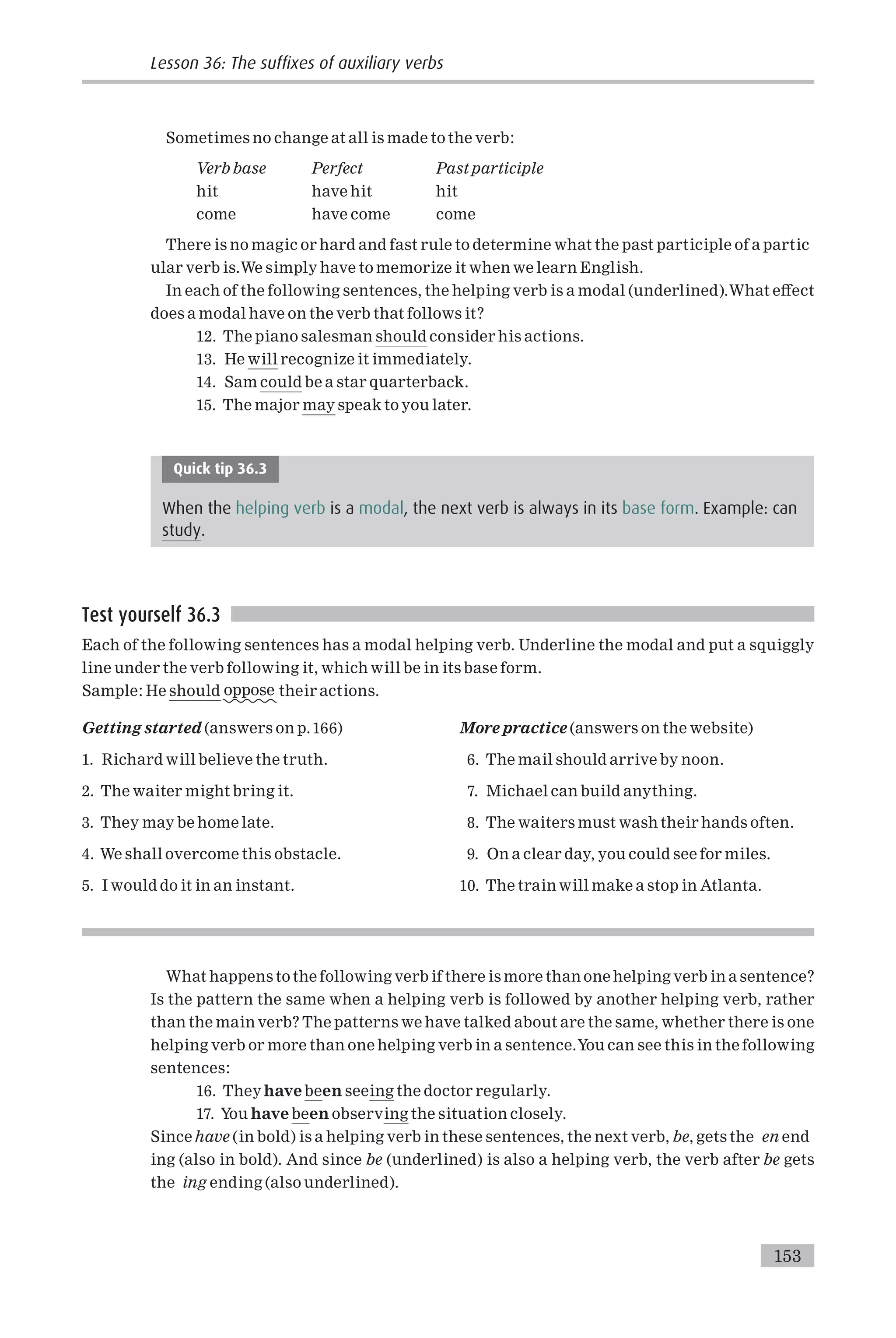 Sometimes no change at all is made to the verb:
Verb base Perfect Past participle
hit have hit hit
come have come come
There is no magic or hard and fast rule to determine what the past participle of a partic
ular verb is.We simply have to memorize it when we learn English.
In each of the following sentences, the helping verb is a modal (underlined).What e¡ect
does a modal have on the verb that follows it?
12. The piano salesman should consider his actions.
13. He will recognize it immediately.
14. Sam could be a star quarterback.
15. The major may speak to you later.
Quick tip 36.3
When the helping verb is a modal, the next verb is always in its base form. Example: can
study.
Test yourself 36.3
Each of the following sentences has a modal helping verb. Underline the modal and put a squiggly
line under the verb following it, which will be in its base form.
Sample: He should oppose their actions.
Getting started (answers on p.166)
1. Richard will believe the truth.
2. The waiter might bring it.
3. They may be home late.
4. We shall overcome this obstacle.
5. I would do it in an instant.
More practice (answers on the website)
6. The mail should arrive by noon.
7. Michael can build anything.
8. The waiters must wash their hands often.
9. On a clear day, you could see for miles.
10. The train will make a stop in Atlanta.
What happens to the following verb if there is more than one helping verb in a sentence?
Is the pattern the same when a helping verb is followed by another helping verb, rather
than the main verb? The patterns we have talked about are the same, whether there is one
helping verb or more than one helping verb in a sentence.You can see this in the following
sentences:
16. Theyhave been seeing the doctor regularly.
17. You have been observing the situation closely.
Since have (in bold) is a helping verb in these sentences, the next verb, be, gets the en end
ing (also in bold). And since be (underlined) is also a helping verb, the verb after be gets
the ing ending (also underlined).
153
Lesson 36: The suffixes of auxiliary verbs
 
