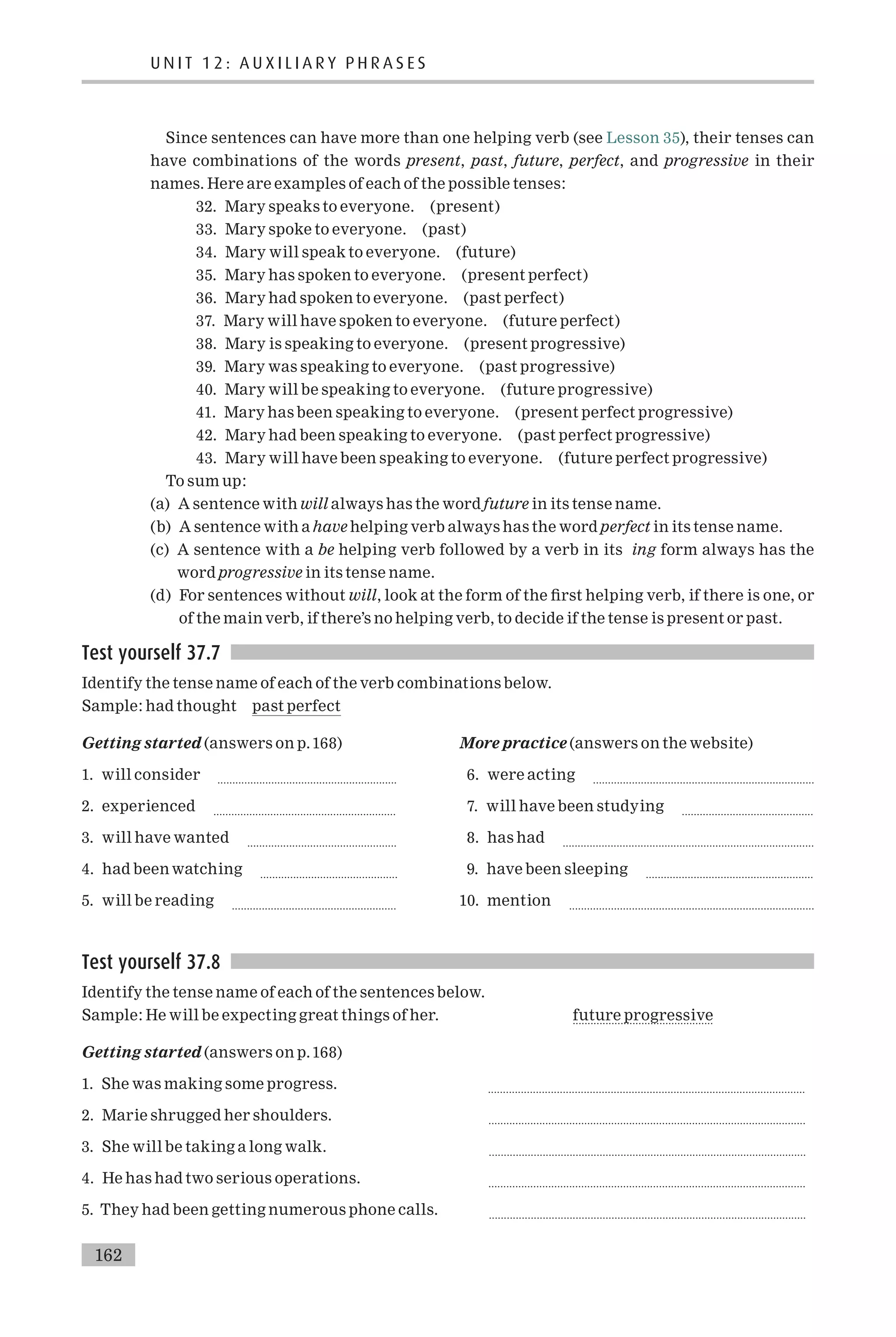 Since sentences can have more than one helping verb (see Lesson 35), their tenses can
have combinations of the words present, past, future, perfect, and progressive in their
names. Here are examples of each of the possible tenses:
32. Mary speaks to everyone. (present)
33. Mary spoke to everyone. (past)
34. Mary will speak to everyone. (future)
35. Mary has spoken to everyone. (present perfect)
36. Mary had spoken to everyone. (past perfect)
37. Mary will have spoken to everyone. (future perfect)
38. Mary is speaking to everyone. (present progressive)
39. Mary was speaking to everyone. (past progressive)
40. Mary will be speaking to everyone. (future progressive)
41. Mary has been speaking to everyone. (present perfect progressive)
42. Mary had been speaking to everyone. (past perfect progressive)
43. Mary will have been speaking to everyone. (future perfect progressive)
To sum up:
(a) A sentence with will always has the word future in its tense name.
(b) A sentence with a have helping verb always has the word perfect in its tense name.
(c) A sentence with a be helping verb followed by a verb in its ing form always has the
word progressive in its tense name.
(d) For sentences without will, look at the form of the ¢rst helping verb, if there is one, or
of the main verb, if there’s no helping verb, to decide if the tense is present or past.
Test yourself 37.7
Identify the tense name of each of the verb combinations below.
Sample: had thought past perfect
Getting started (answers on p.168)
1. will consider ............................................................
2. experienced .............................................................
3. will have wanted ..................................................
4. had been watching ..............................................
5. will be reading .......................................................
More practice (answers on the website)
6. were acting ..........................................................................
7. will have been studying ............................................
8. has had ....................................................................................
9. have been sleeping ........................................................
10. mention ..................................................................................
Test yourself 37.8
Identify the tense name of each of the sentences below.
Sample: He will be expecting great things of her. future progressive
...............................................
Getting started (answers on p.168)
1. She was making some progress. ..........................................................................................................
2. Marie shrugged her shoulders. ..........................................................................................................
3. She will be taking a long walk. ..........................................................................................................
4. He has had two serious operations. ..........................................................................................................
5. They had been getting numerous phone calls. ..........................................................................................................
162
U N I T 1 2 : A U X I L I A R Y P H R A S E S
 