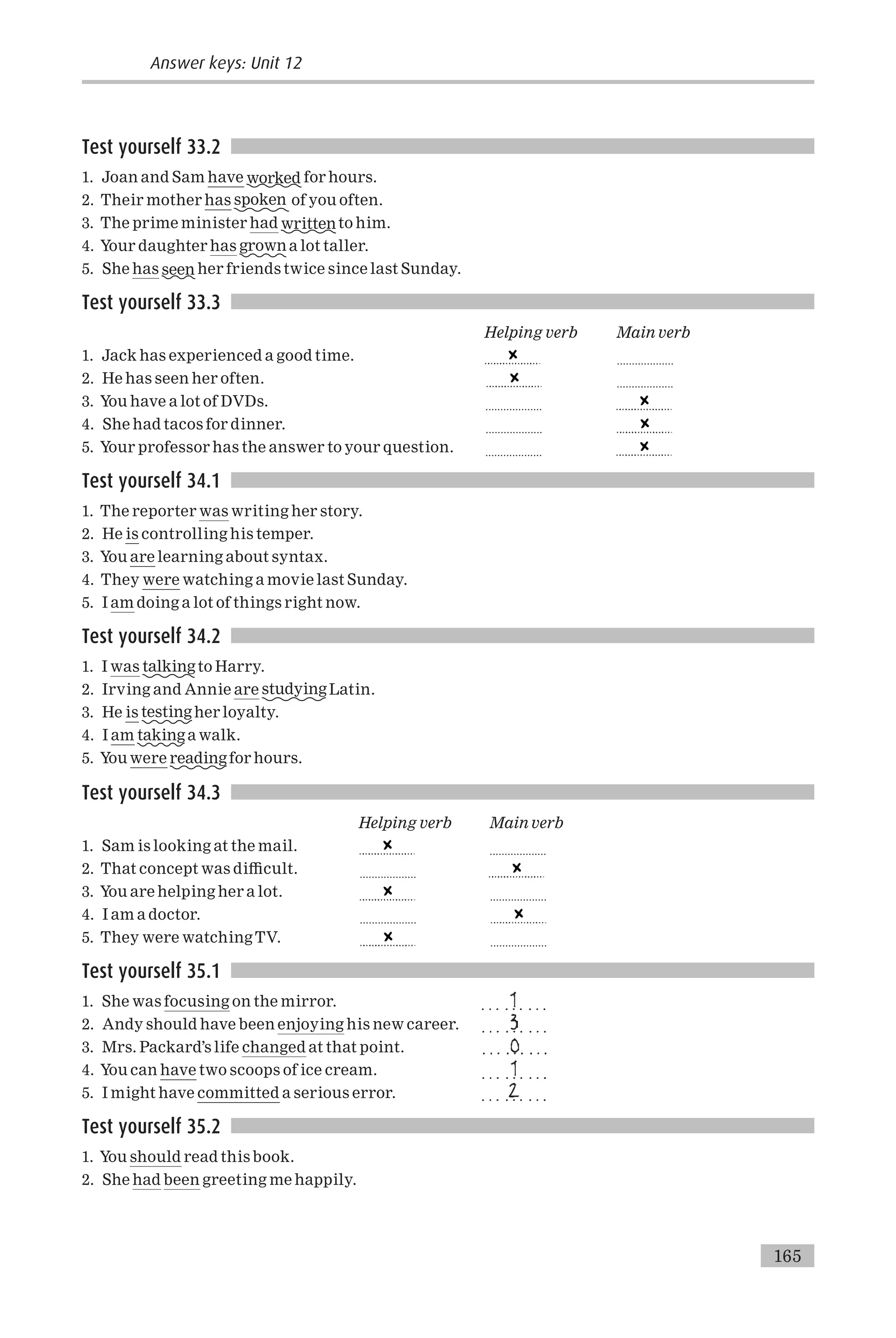 Test yourself 33.2
1. Joan and Sam have worked for hours.
2. Their mother has spoken of you often.
3. The prime minister had writtento him.
4. Your daughter has grown a lot taller.
5. She has seen her friends twice since last Sunday.
Test yourself 33.3
Helping verb Main verb
1. Jack has experienced a good time. ...................
2. He has seen her often. ...................
3. You have a lot of DVDs. ...................
4. She had tacos for dinner. ...................
5. Your professor has the answer to your question. ...................
Test yourself 34.1
1. The reporter was writing her story.
2. He is controlling his temper.
3. You are learning about syntax.
4. They were watching a movie last Sunday.
5. I am doing a lot of things right now.
Test yourself 34.2
1. I was talking to Harry.
2. Irving and Annie are studyingLatin.
3. He is testing her loyalty.
4. I am taking a walk.
5. You were reading for hours.
Test yourself 34.3
Helping verb Main verb
1. Sam is looking at the mail. ...................
2. That concept was di⁄cult. ...................
3. You are helping her a lot. ...................
4. I am a doctor. ...................
5. They were watching TV. ...................
Test yourself 35.1
1. She was focusing on the mirror.
2. Andy should have been enjoying his new career.
3. Mrs. Packard’s life changed at that point.
4. You can have two scoops of ice cream.
5. I might have committed a serious error.
Test yourself 35.2
1. You should read this book.
2. She had been greeting me happily.
165
Answer keys: Unit 12
 
