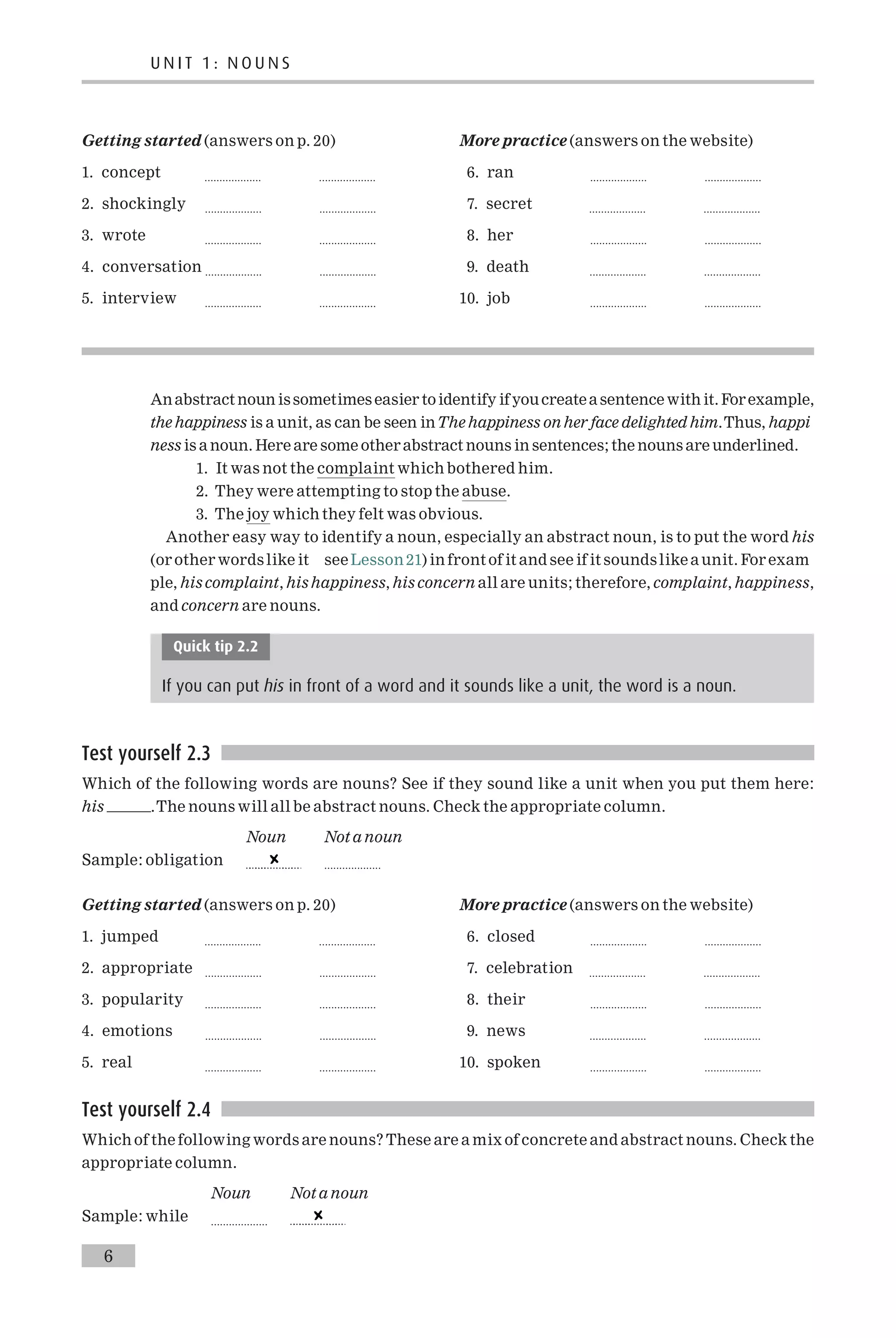 Getting started (answers on p. 20)
1. concept ................... ...................
2. shockingly ................... ...................
3. wrote ................... ...................
4. conversation ................... ...................
5. interview ................... ...................
More practice (answers on the website)
6. ran ................... ...................
7. secret ................... ...................
8. her ................... ...................
9. death ................... ...................
10. job ................... ...................
Anabstract nounissometimes easier toidentify ifyoucreateasentence withit.Forexample,
the happiness is a unit, as can be seen inThe happiness on her face delighted him.Thus, happi
ness is a noun. Here are some other abstract nouns in sentences; the nouns are underlined.
1. It was not the complaint which bothered him.
2. They were attempting to stop the abuse.
3. The joy which they felt was obvious.
Another easy way to identify a noun, especially an abstract noun, is to put the word his
(or other words like it seeLesson 21) in front of it and see if it soundslike aunit. For exam
ple, his complaint, his happiness, his concern all are units; therefore, complaint, happiness,
and concern are nouns.
Quick tip 2.2
If you can put his in front of a word and it sounds like a unit, the word is a noun.
Test yourself 2.3
Which of the following words are nouns? See if they sound like a unit when you put them here:
his .The nouns will all be abstract nouns. Check the appropriate column.
Noun Not a noun
Sample: obligation ...................
Getting started (answers on p. 20)
1. jumped ................... ...................
2. appropriate ................... ...................
3. popularity ................... ...................
4. emotions ................... ...................
5. real ................... ...................
More practice (answers on the website)
6. closed ................... ...................
7. celebration ................... ...................
8. their ................... ...................
9. news ................... ...................
10. spoken ................... ...................
Test yourself 2.4
Which of the following words are nouns? These are a mix of concrete and abstract nouns. Check the
appropriate column.
Noun Not a noun
Sample: while ...................
U N I T 1 : N O U N S
6
 