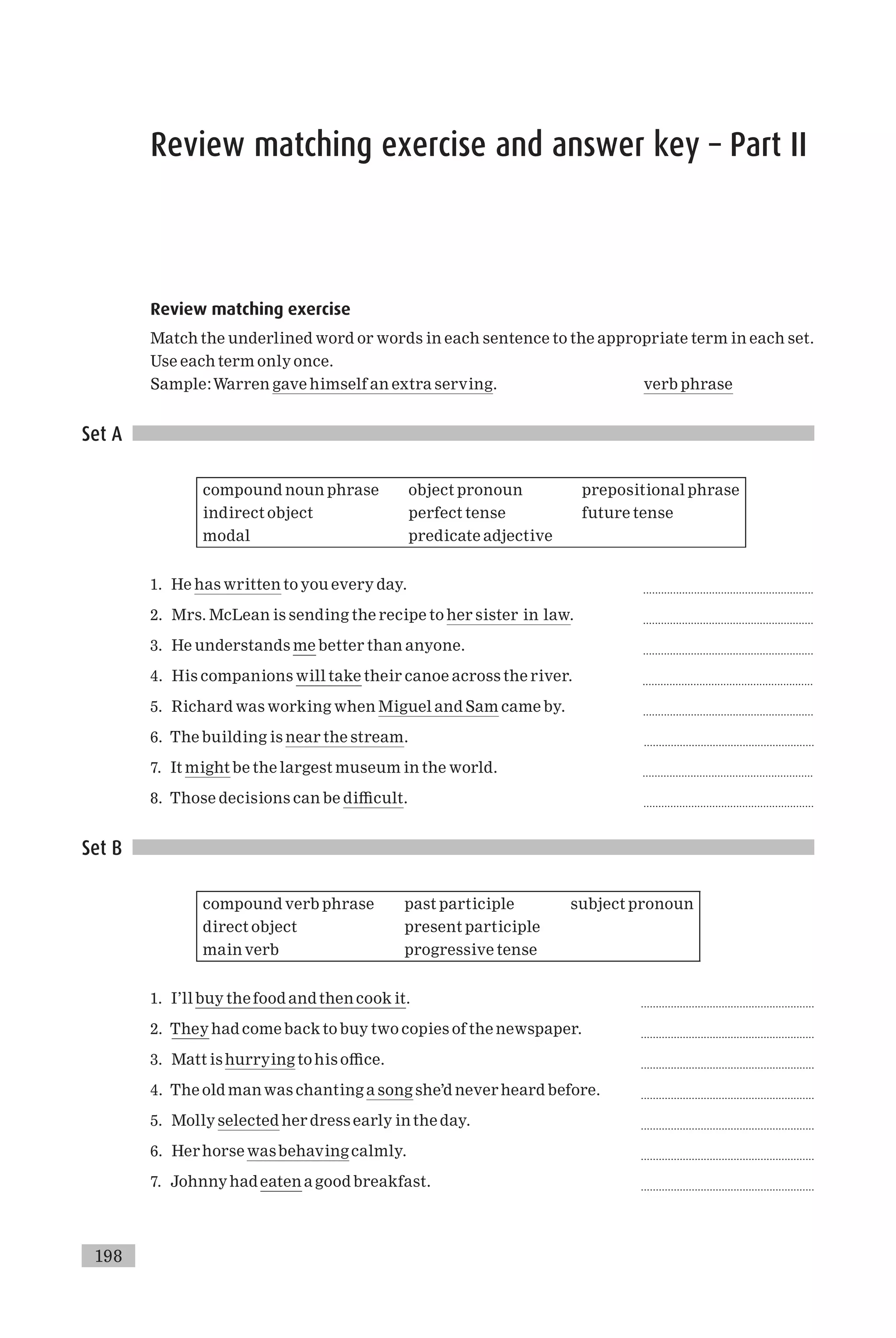 Review matching exercise and answer key – Part II
Review matching exercise
Match the underlined word or words in each sentence to the appropriate term in each set.
Use each term only once.
Sample:Warren gave himself an extra serving. verb phrase
Set A
compound noun phrase object pronoun prepositional phrase
indirect object perfect tense future tense
modal predicate adjective
1. He has written to you every day. .........................................................
2. Mrs. McLean is sending the recipe to her sister in law. .........................................................
3. He understands me better than anyone. .........................................................
4. His companions will take their canoe across the river. .........................................................
5. Richard was working when Miguel and Sam came by. .........................................................
6. The building is near the stream. .........................................................
7. It might be the largest museum in the world. .........................................................
8. Those decisions can be di⁄cult. .........................................................
Set B
compound verb phrase past participle subject pronoun
direct object present participle
main verb progressive tense
1. I’ll buy the food and then cook it. ..........................................................
2. They had come back to buy two copies of the newspaper. ..........................................................
3. Matt is hurrying tohis o⁄ce. ..........................................................
4. The old manwas chanting a song she’d never heard before. ..........................................................
5. Molly selected her dress early in the day. ..........................................................
6. Herhorse wasbehaving calmly. ..........................................................
7. Johnnyhadeaten a good breakfast. ..........................................................
198
 