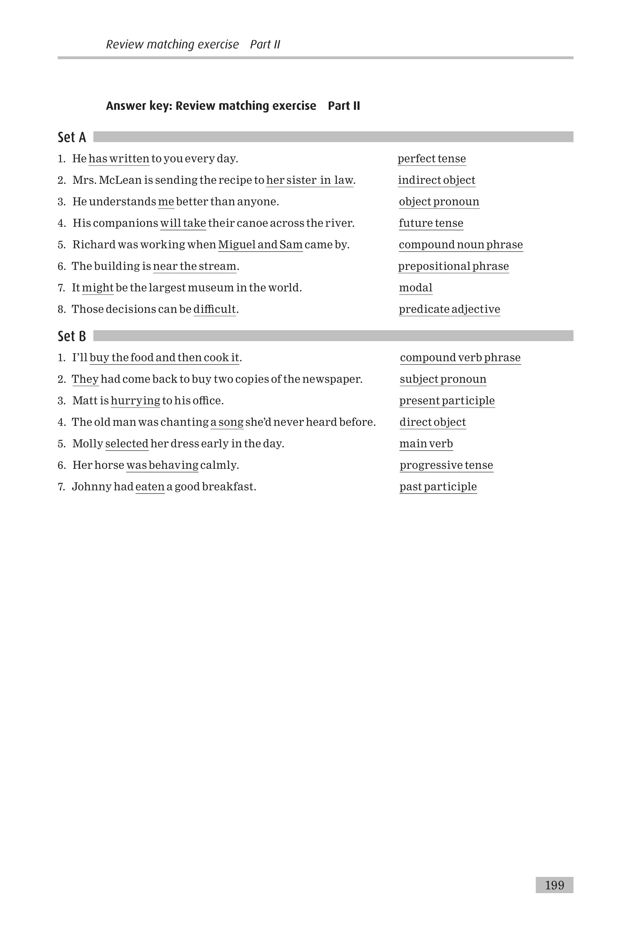 Answer key: Review matching exercise Part II
Set A
1. He has written to you every day. perfect tense
2. Mrs. McLean is sending the recipe to her sister in law. indirect object
3. He understands me better than anyone. object pronoun
4. His companions will take their canoe across the river. future tense
5. Richard was working when Miguel and Sam came by. compound noun phrase
6. The building is near the stream. prepositional phrase
7. It might be the largest museum in the world. modal
8. Those decisions can be di⁄cult. predicate adjective
Set B
1. I’ll buy the food and then cook it. compound verb phrase
2. They had come back to buy two copies of the newspaper. subject pronoun
3. Matt is hurrying to his o⁄ce. present participle
4. The old man was chanting a song she’d never heard before. direct object
5. Molly selected her dress early in the day. main verb
6. Her horse was behaving calmly. progressive tense
7. Johnny had eaten a good breakfast. past participle
Review matching exercise Part II
199
 