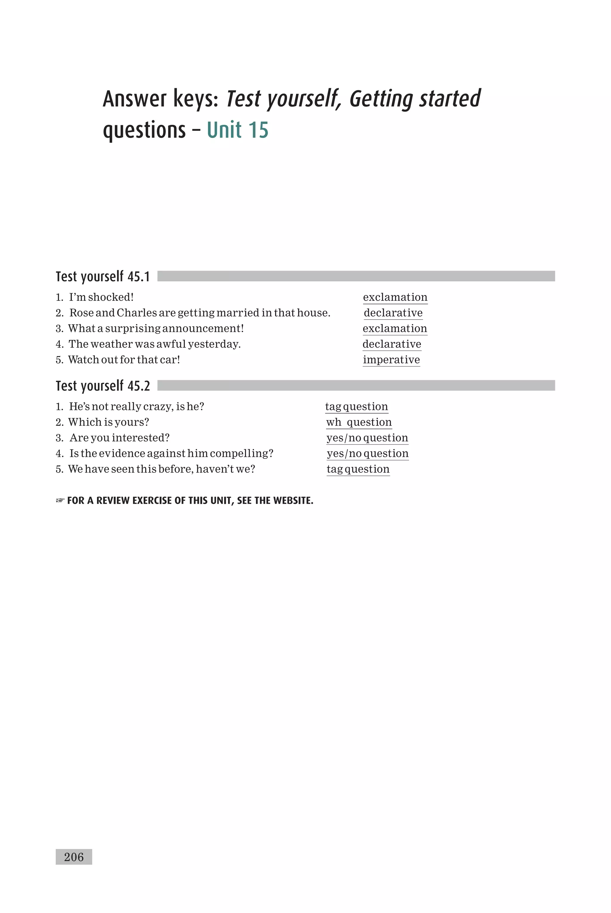 Answer keys: Test yourself, Getting started
questions – Unit 15
Test yourself 45.1
1. I’m shocked! exclamation
2. Rose and Charles are getting married in that house. declarative
3. What a surprising announcement! exclamation
4. The weather was awful yesterday. declarative
5. Watch out for that car! imperative
Test yourself 45.2
1. He’s not really crazy, is he? tag question
2. Which is yours? wh question
3. Are you interested? yes/no question
4. Is the evidence against him compelling? yes/no question
5. We have seen this before, haven’t we? tag question
☞ FOR A REVIEW EXERCISE OF THIS UNIT, SEE THE WEBSITE.
206
 
