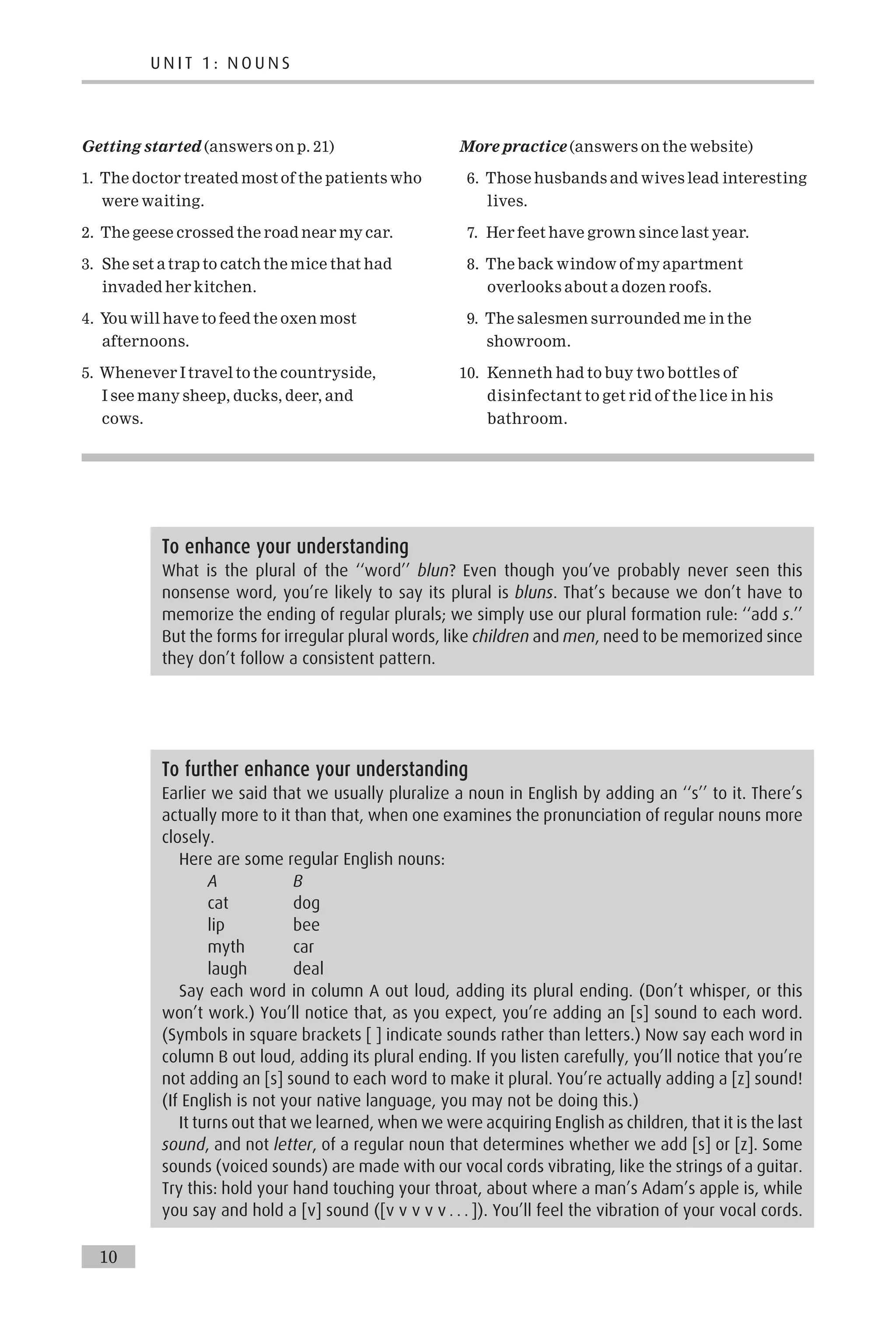 Getting started (answers on p. 21)
1. The doctor treated most of the patients who
were waiting.
2. The geese crossed the road near my car.
3. She set a trap to catch the mice that had
invaded her kitchen.
4. You will have to feed the oxen most
afternoons.
5. Whenever I travel to the countryside,
I see many sheep, ducks, deer, and
cows.
More practice (answers on the website)
6. Those husbands and wives lead interesting
lives.
7. Her feet have grown since last year.
8. The back window of my apartment
overlooks about a dozen roofs.
9. The salesmen surrounded me in the
showroom.
10. Kenneth had to buy two bottles of
disinfectant to get rid of the lice in his
bathroom.
To enhance your understanding
What is the plural of the ‘‘word’’ blun? Even though you’ve probably never seen this
nonsense word, you’re likely to say its plural is bluns. That’s because we don’t have to
memorize the ending of regular plurals; we simply use our plural formation rule: ‘‘add s.’’
But the forms for irregular plural words, like children and men, need to be memorized since
they don’t follow a consistent pattern.
To further enhance your understanding
Earlier we said that we usually pluralize a noun in English by adding an ‘‘s’’ to it. There’s
actually more to it than that, when one examines the pronunciation of regular nouns more
closely.
Here are some regular English nouns:
A B
cat dog
lip bee
myth car
laugh deal
Say each word in column A out loud, adding its plural ending. (Don’t whisper, or this
won’t work.) You’ll notice that, as you expect, you’re adding an [s] sound to each word.
(Symbols in square brackets [ ] indicate sounds rather than letters.) Now say each word in
column B out loud, adding its plural ending. If you listen carefully, you’ll notice that you’re
not adding an [s] sound to each word to make it plural. You’re actually adding a [z] sound!
(If English is not your native language, you may not be doing this.)
It turns out that we learned, when we were acquiring English as children, that it is the last
sound, and not letter, of a regular noun that determines whether we add [s] or [z]. Some
sounds (voiced sounds) are made with our vocal cords vibrating, like the strings of a guitar.
Try this: hold your hand touching your throat, about where a man’s Adam’s apple is, while
you say and hold a [v] sound ([v v v v v . . . ]). You’ll feel the vibration of your vocal cords.
U N I T 1 : N O U N S
10
 
