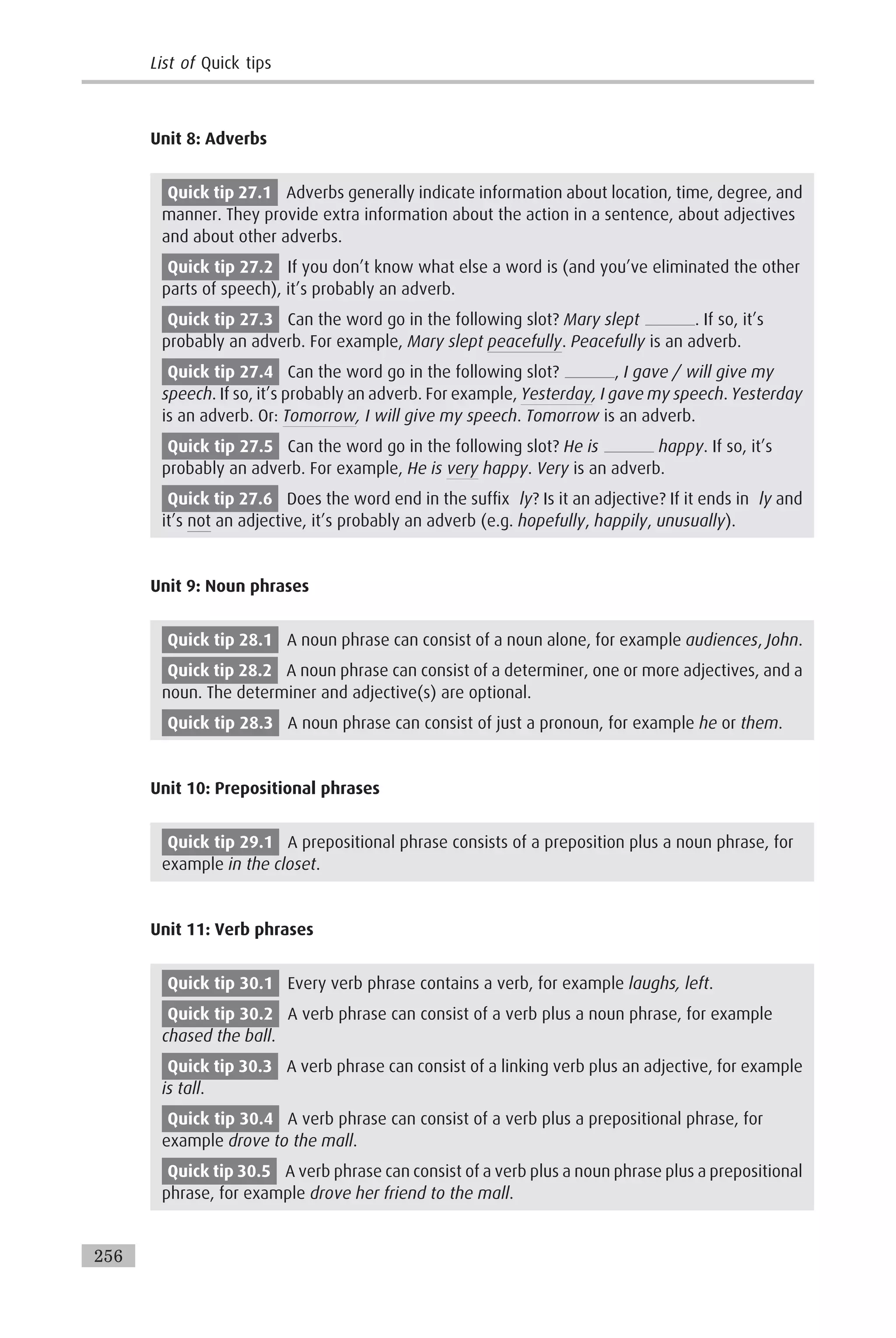 Unit 8: Adverbs
Quick tip 27.1 Adverbs generally indicate information about location, time, degree, and
manner. They provide extra information about the action in a sentence, about adjectives
and about other adverbs.
Quick tip 27.2 If you don’t know what else a word is (and you’ve eliminated the other
parts of speech), it’s probably an adverb.
Quick tip 27.3 Can the word go in the following slot? Mary slept . If so, it’s
probably an adverb. For example, Mary slept peacefully. Peacefully is an adverb.
Quick tip 27.4 Can the word go in the following slot? , I gave / will give my
speech. If so, it’s probably an adverb. For example, Yesterday, I gave my speech. Yesterday
is an adverb. Or: Tomorrow, I will give my speech. Tomorrow is an adverb.
Quick tip 27.5 Can the word go in the following slot? He is happy. If so, it’s
probably an adverb. For example, He is very happy. Very is an adverb.
Quick tip 27.6 Does the word end in the suffix ly? Is it an adjective? If it ends in ly and
it’s not an adjective, it’s probably an adverb (e.g. hopefully, happily, unusually).
Unit 9: Noun phrases
Quick tip 28.1 A noun phrase can consist of a noun alone, for example audiences, John.
Quick tip 28.2 A noun phrase can consist of a determiner, one or more adjectives, and a
noun. The determiner and adjective(s) are optional.
Quick tip 28.3 A noun phrase can consist of just a pronoun, for example he or them.
Unit 10: Prepositional phrases
Quick tip 29.1 A prepositional phrase consists of a preposition plus a noun phrase, for
example in the closet.
Unit 11: Verb phrases
Quick tip 30.1 Every verb phrase contains a verb, for example laughs, left.
Quick tip 30.2 A verb phrase can consist of a verb plus a noun phrase, for example
chased the ball.
Quick tip 30.3 A verb phrase can consist of a linking verb plus an adjective, for example
is tall.
Quick tip 30.4 A verb phrase can consist of a verb plus a prepositional phrase, for
example drove to the mall.
Quick tip 30.5 A verb phrase can consist of a verb plus a noun phrase plus a prepositional
phrase, for example drove her friend to the mall.
List of Quick tips
256
 
